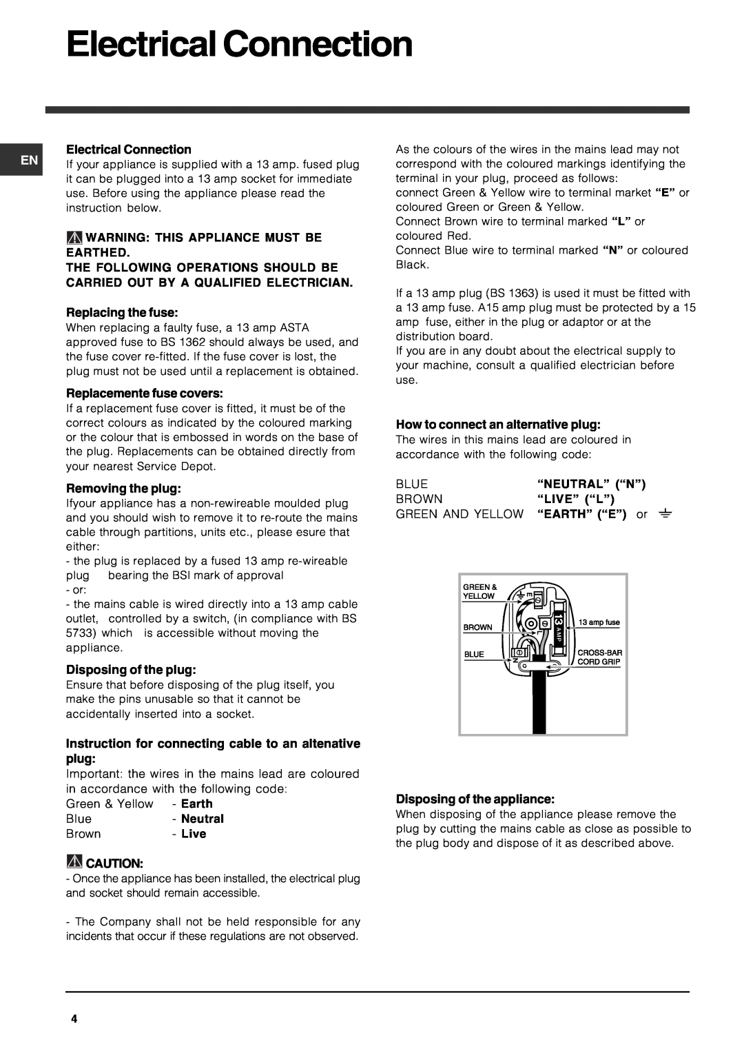 Indesit IDS 105 operating instructions Electrical Connection 
