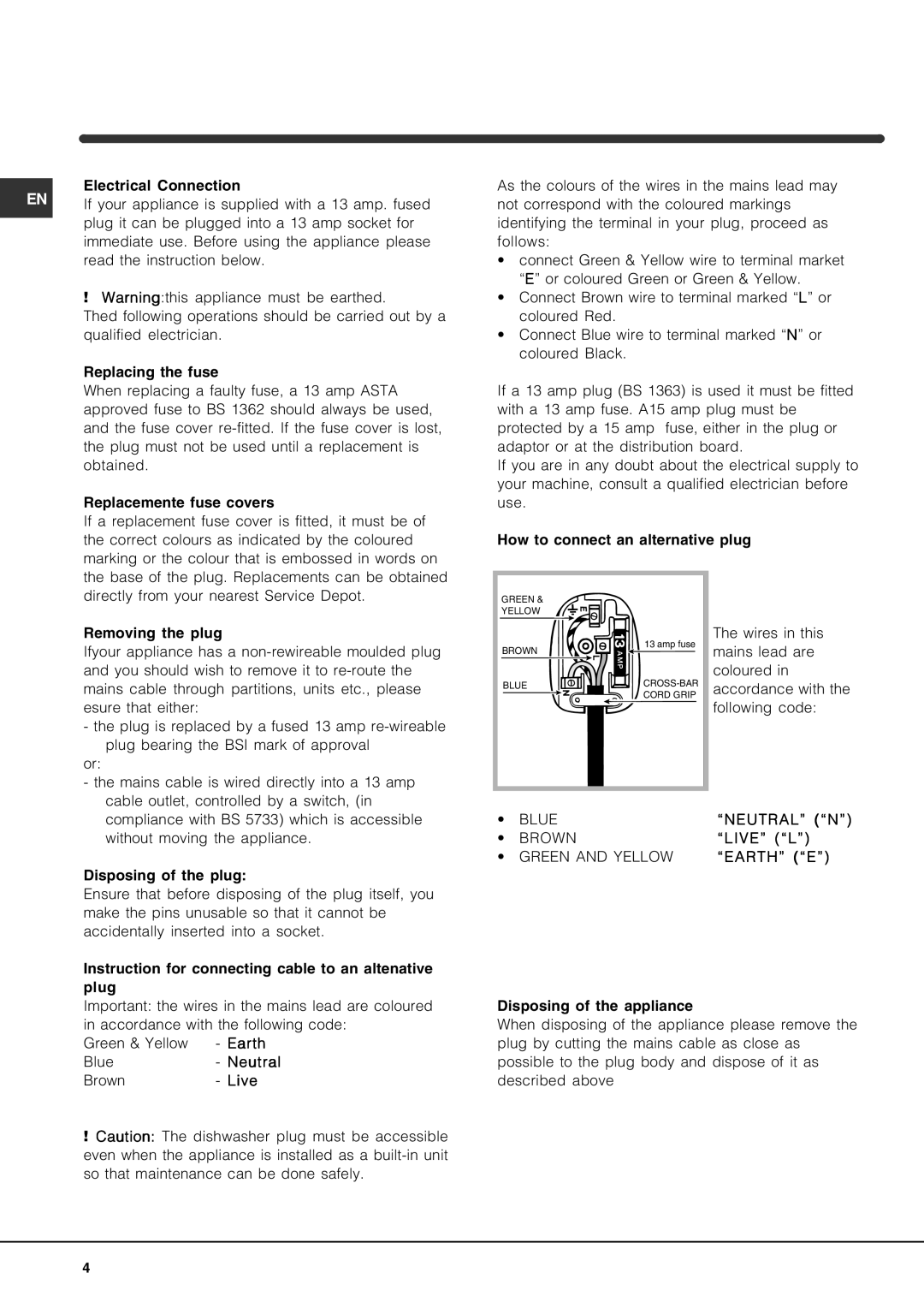 Indesit IDTM manual Neutral N 