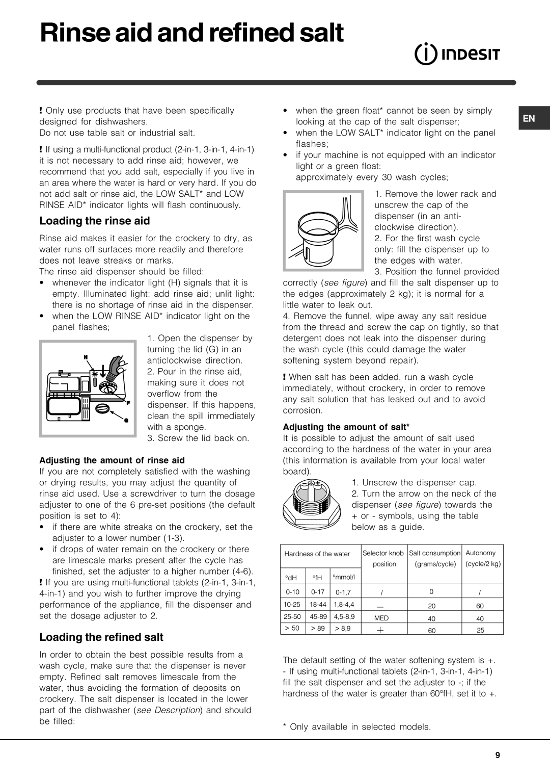 Indesit IDTM manual Rinse aid and refined salt, Loading the rinse aid, Loading the refined salt 