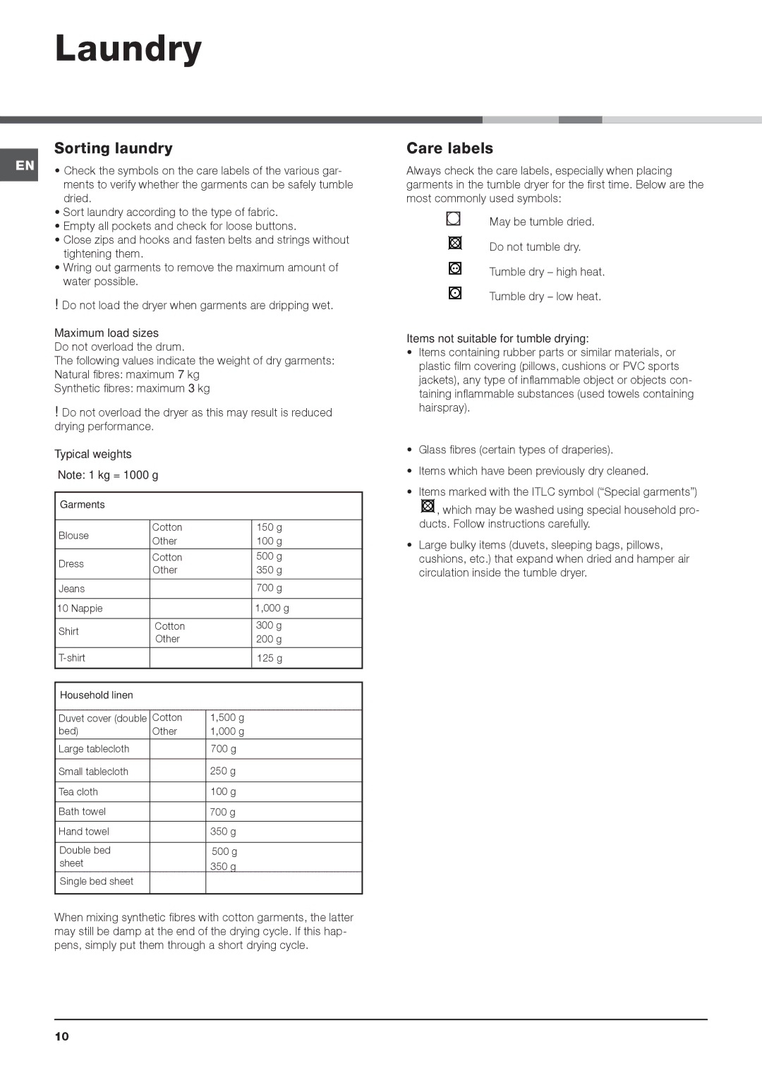 Indesit IDVA 735 S instruction manual Laundry, Sorting laundry, Care labels 