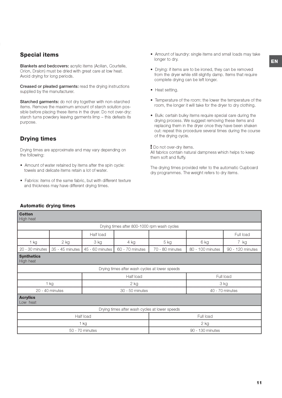 Indesit IDVA 735 S instruction manual Special items, Drying times, Automatic drying times 