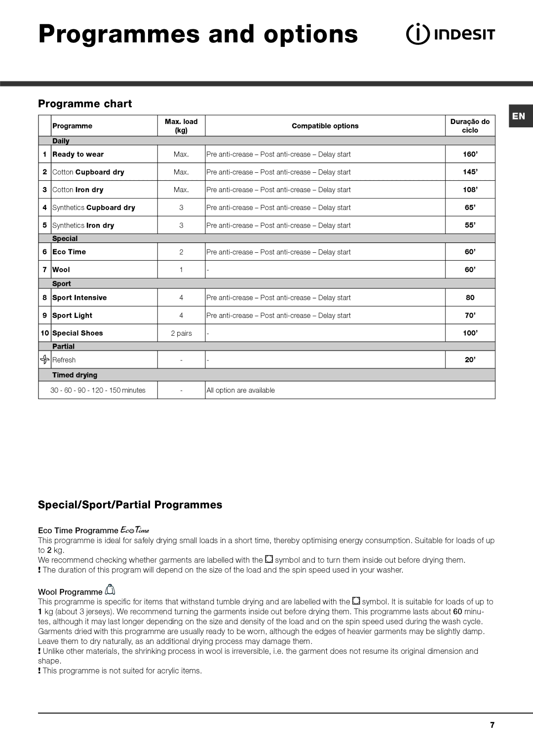 Indesit IDVA 735 S instruction manual Programmes and options, Programme chart, Special/Sport/Partial Programmes 