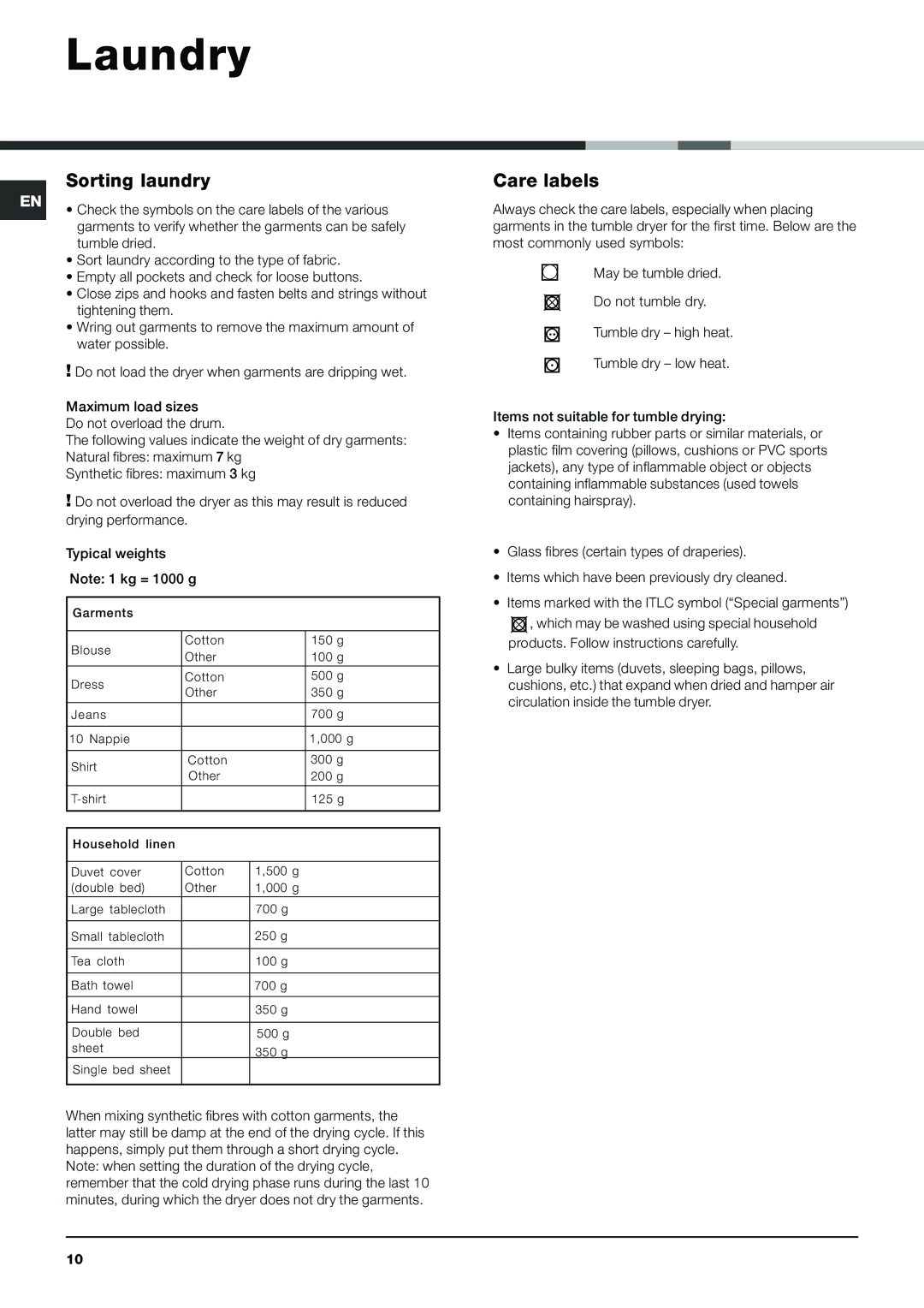 Indesit IDVA 735 S instruction manual Laundry, Sorting laundry, Care labels 