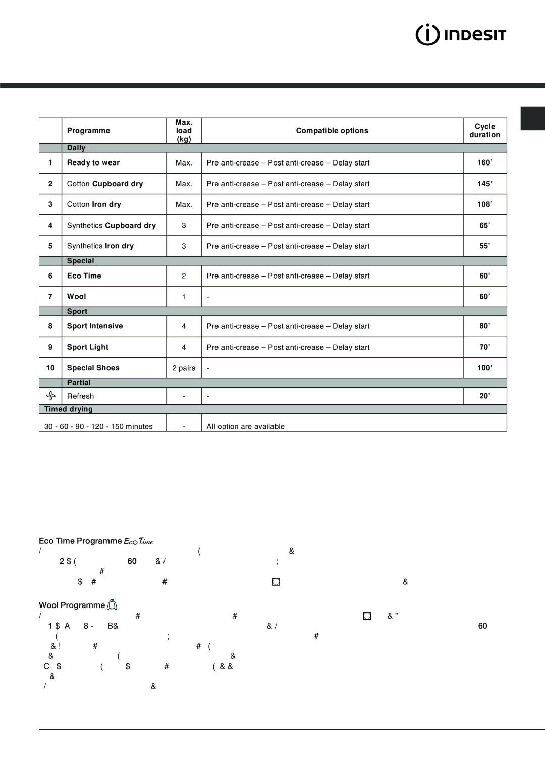 Indesit IDVA 735 S instruction manual Programmes and options, Programme chart, Special/Sport/Partial Programmes 