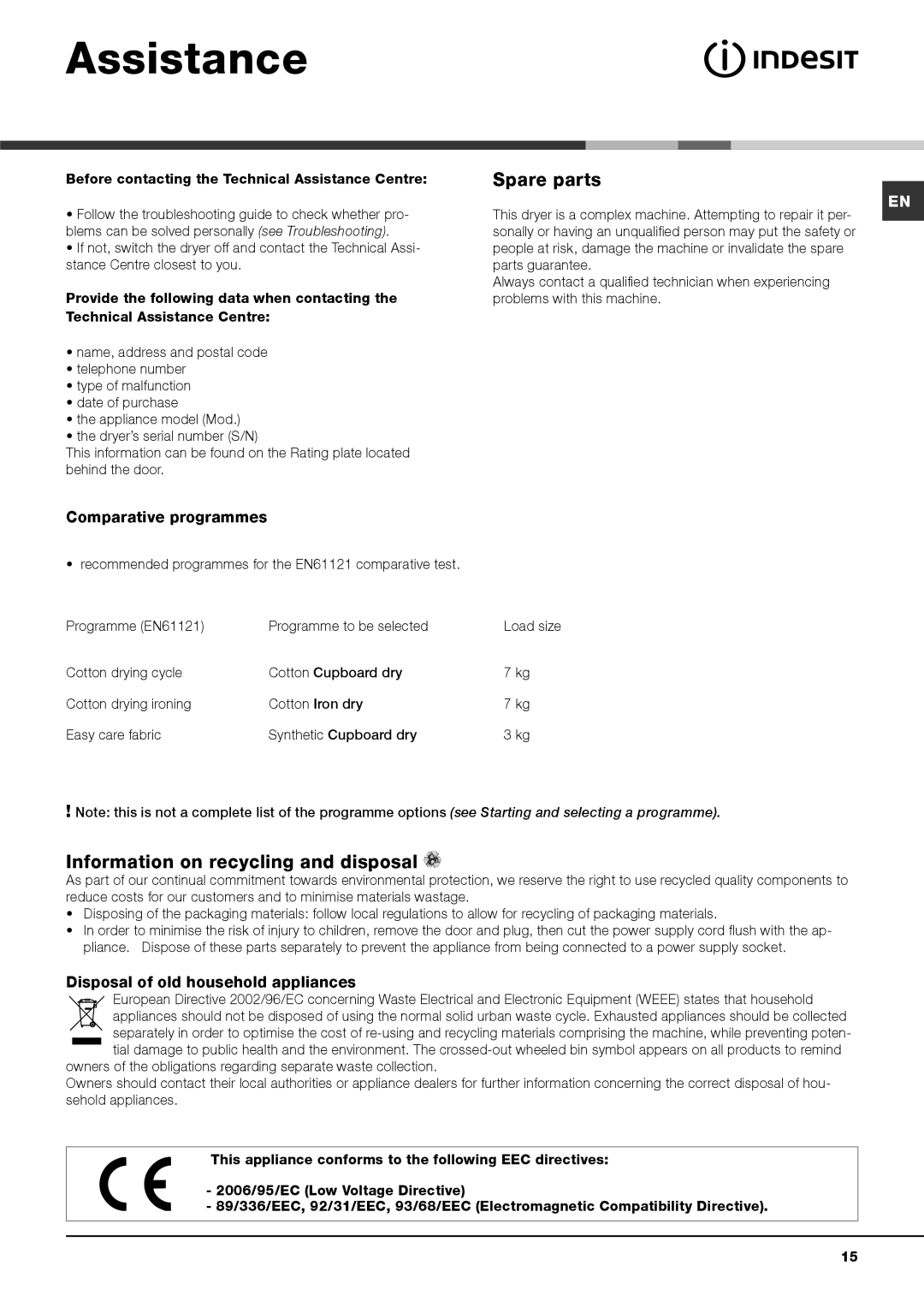 Indesit IDVA 735 S instruction manual Assistance, Spare parts, Information on recycling and disposal 