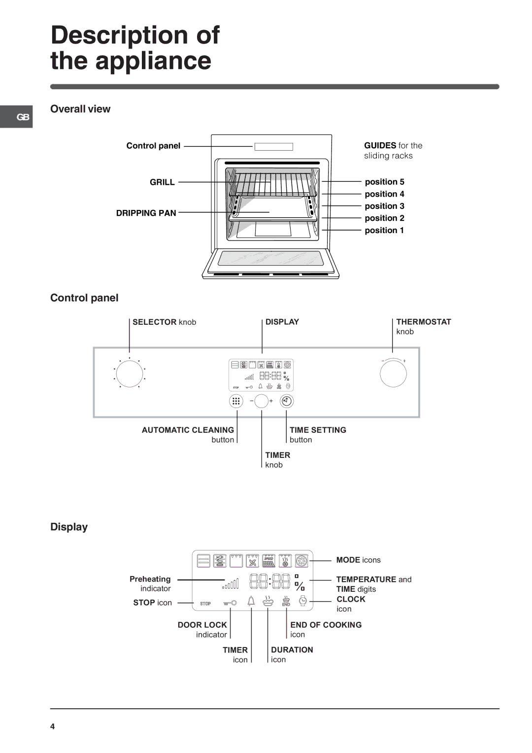 Indesit IF 89 K GP.A IX UK, IF 89 K GP.A UK Description of the appliance, Overall view, Control panel, Display 