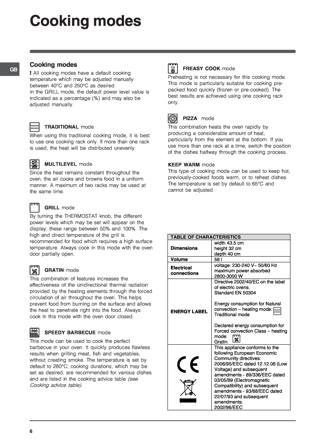 Indesit IF 89 K GP.A IX UK, IF 89 K GP.A UK operating instructions Cooking modes 