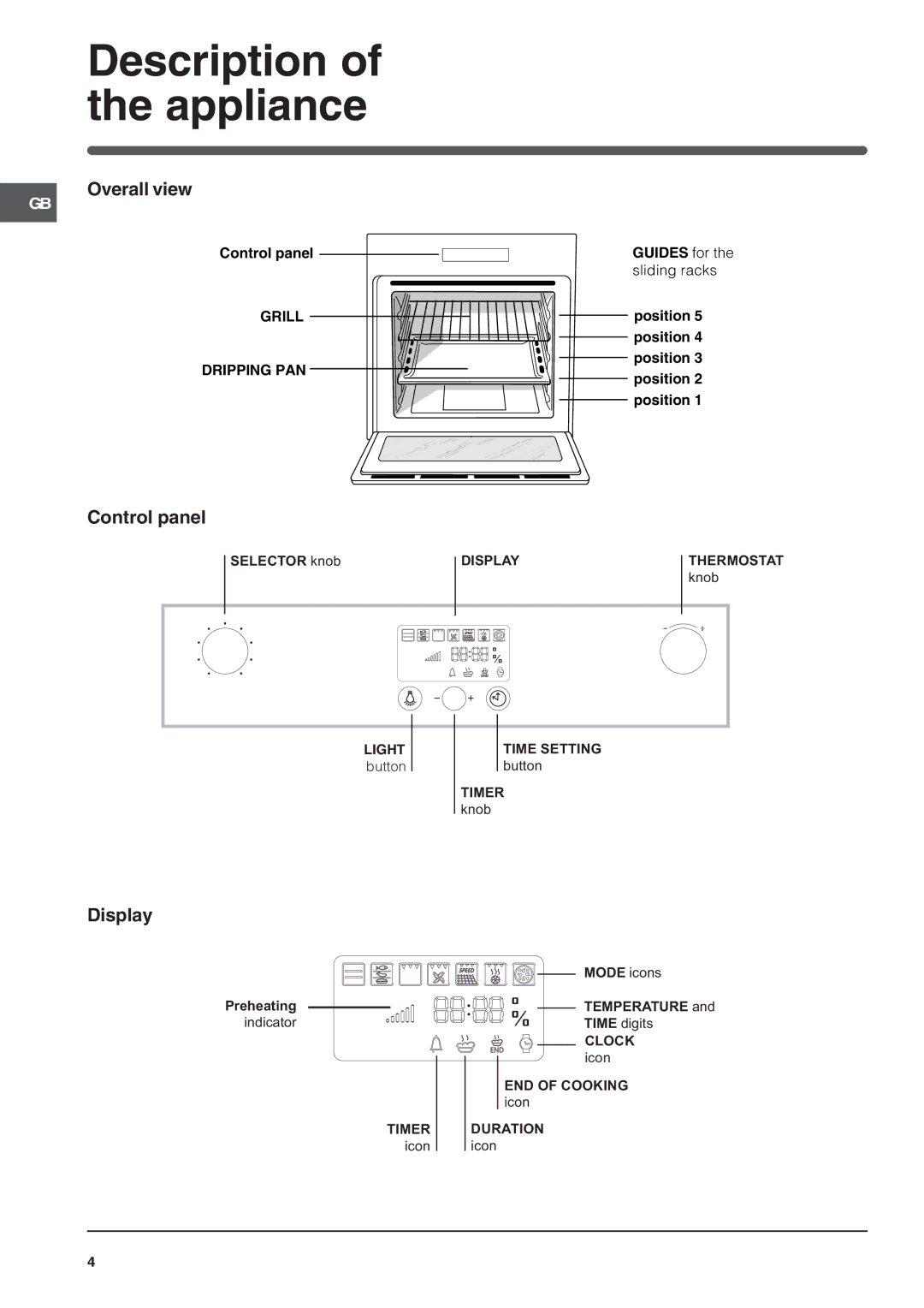 Indesit IF 89 K.A UK, IF 89 K.A IX UK Description of the appliance, Overall view, Control panel, Display 