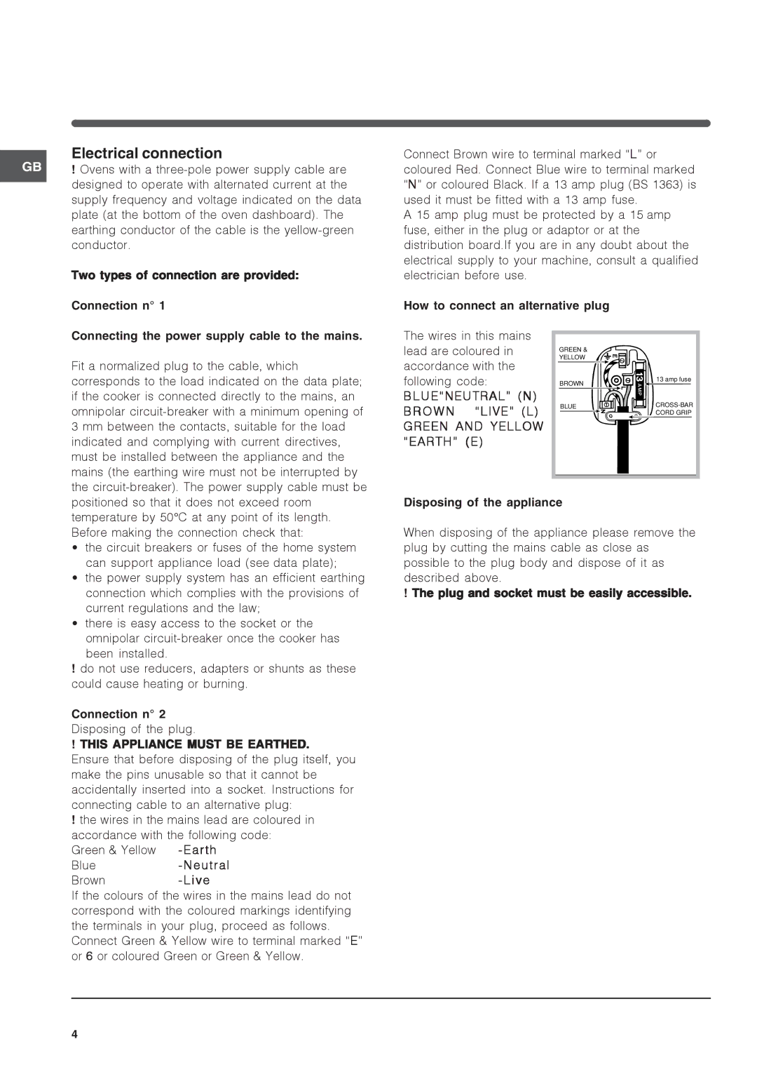 Indesit IFG operating instructions Electrical connection 