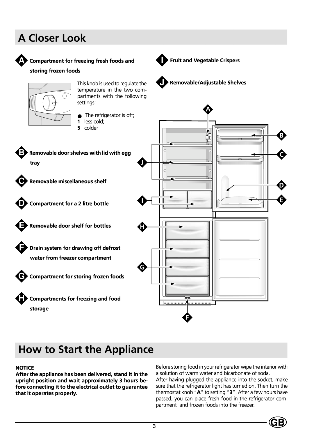 Indesit IN C 265 AI manual A Closer Look, How to Start the Appliance 