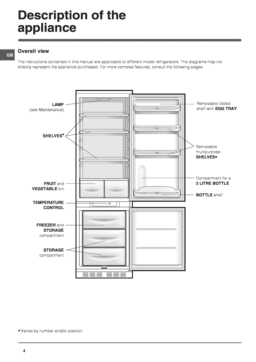 Indesit IN CB 320 I Description of the appliance, Overall view, Lamp, VEGETABLE bin, FREEZER and, Storage, compartment 
