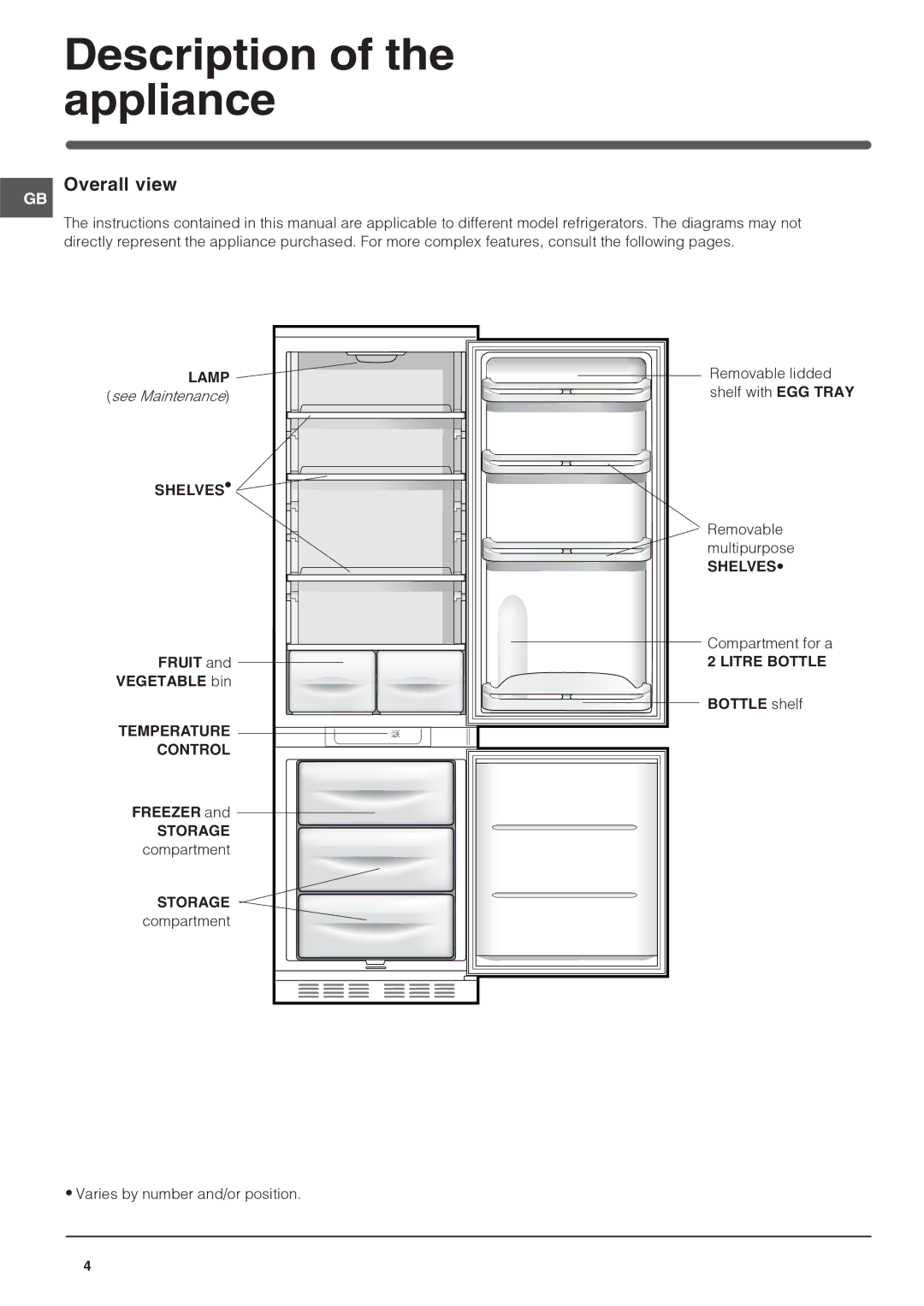 Indesit IN CB 320 I UK manual Description of the appliance, Overall view, Freezer Storage compartment, Bottle shelf 