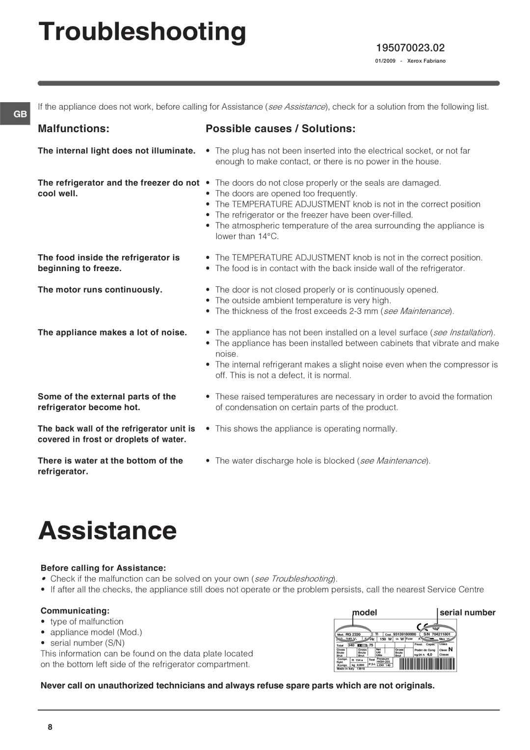 Indesit IN CB 320 I UK, IN CB 320 A I UK manual Troubleshooting, Assistance, Malfunctions Possible causes / Solutions 