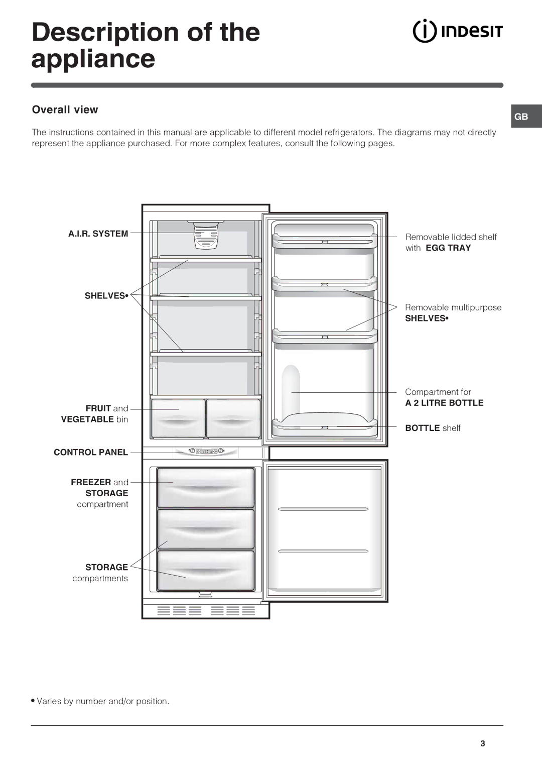 Indesit IN CH 310 AA VE I UK manual Description of the appliance, Overall view, Fruit and Vegetable bin 