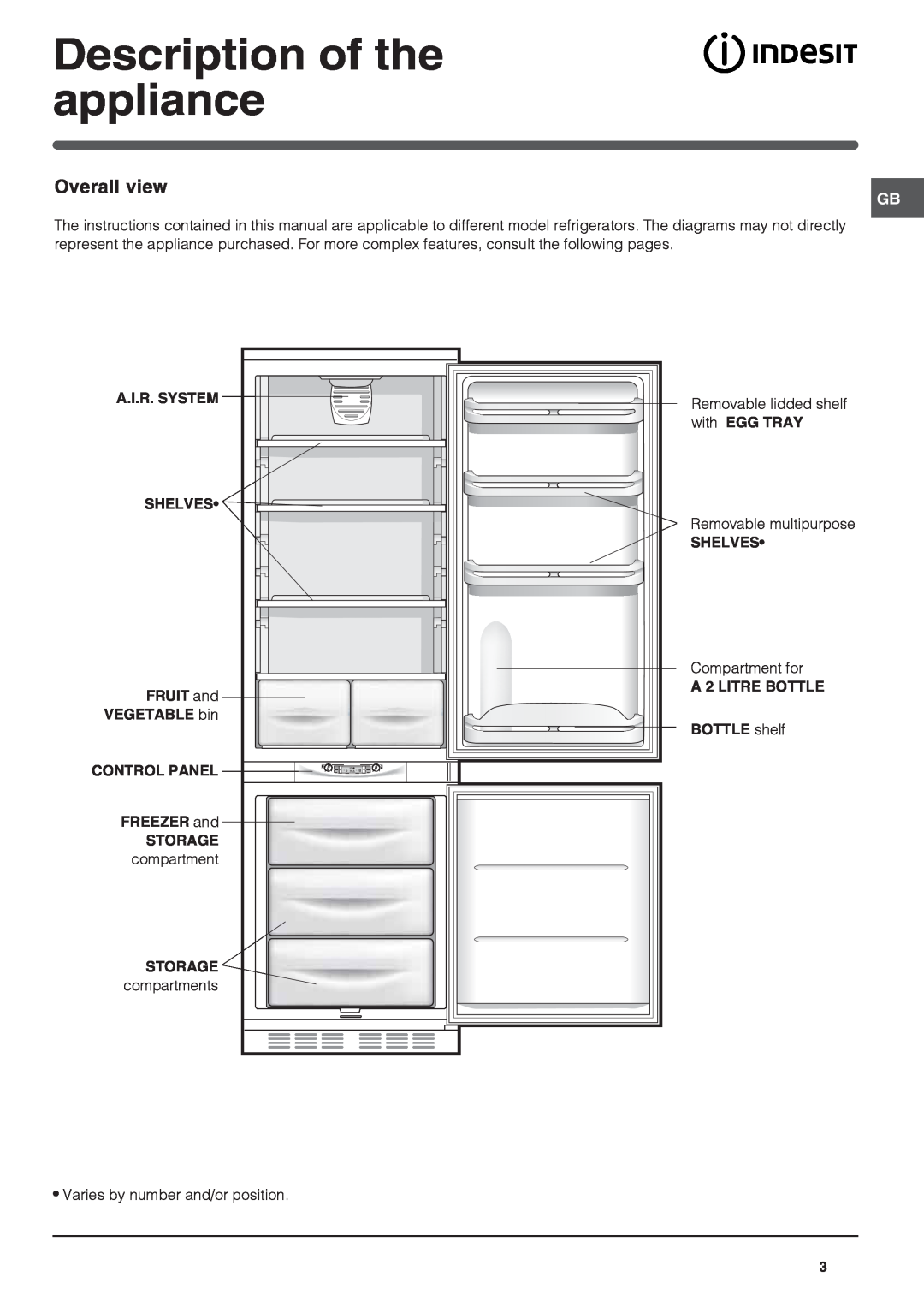 Indesit IN CH 310 AA VE I UK manual Description of the appliance, Overall view, FREEZER and STORAGE compartment, Shelves 