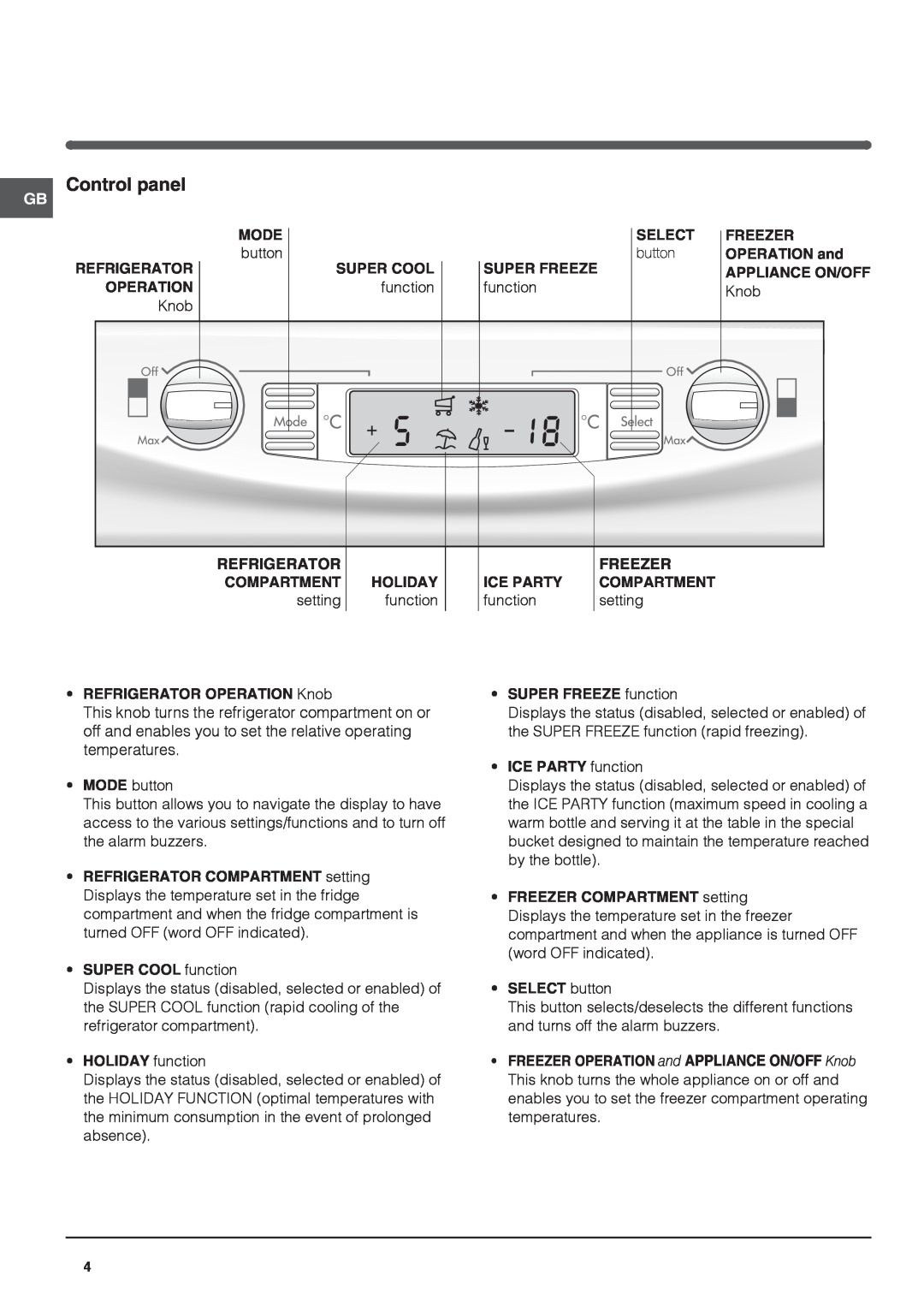 Indesit IN CH 310 AA VE I UK GB Control panel, Mode, Select, Freezer, button, OPERATION and, Refrigerator, Super Freeze 