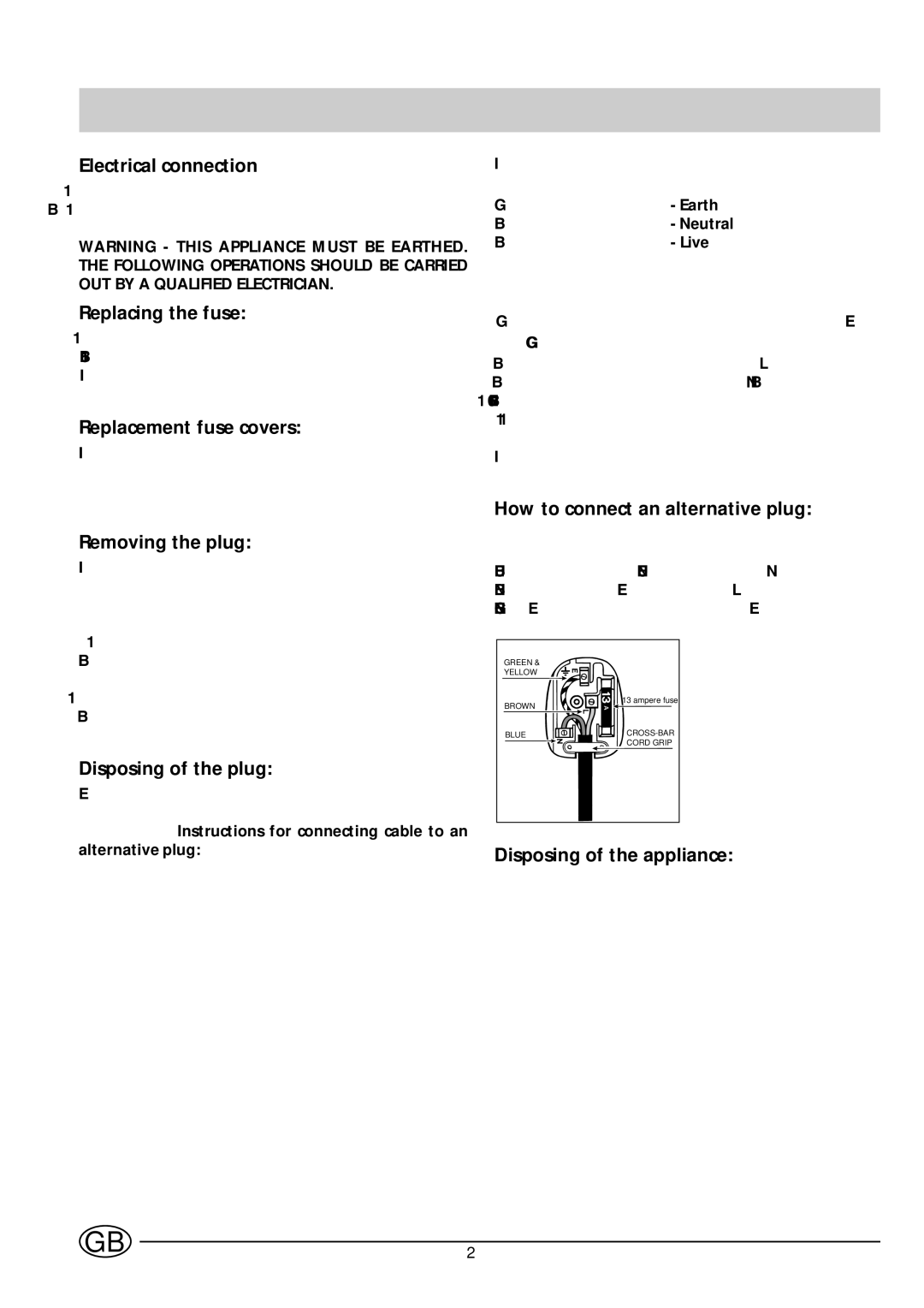 Indesit IN E 160 G UK manual Electrical connection, Replacing the fuse, Replacement fuse covers, Removing the plug 