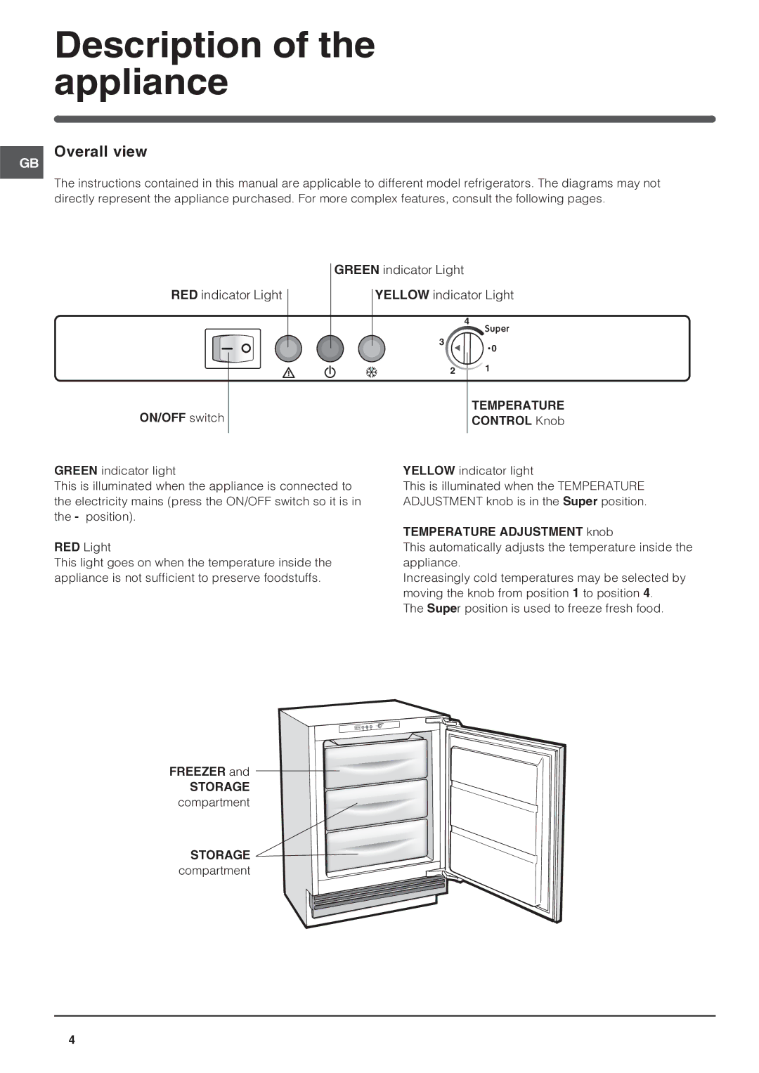 Indesit IN FS 1211 UK operating instructions Description of the appliance, Overall view 