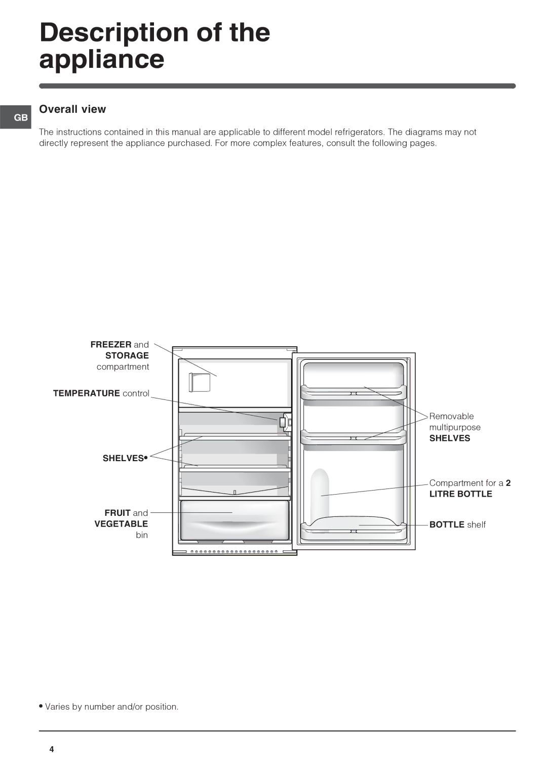 Indesit IN S 1610 UK operating instructions Description of the appliance, Overall view 