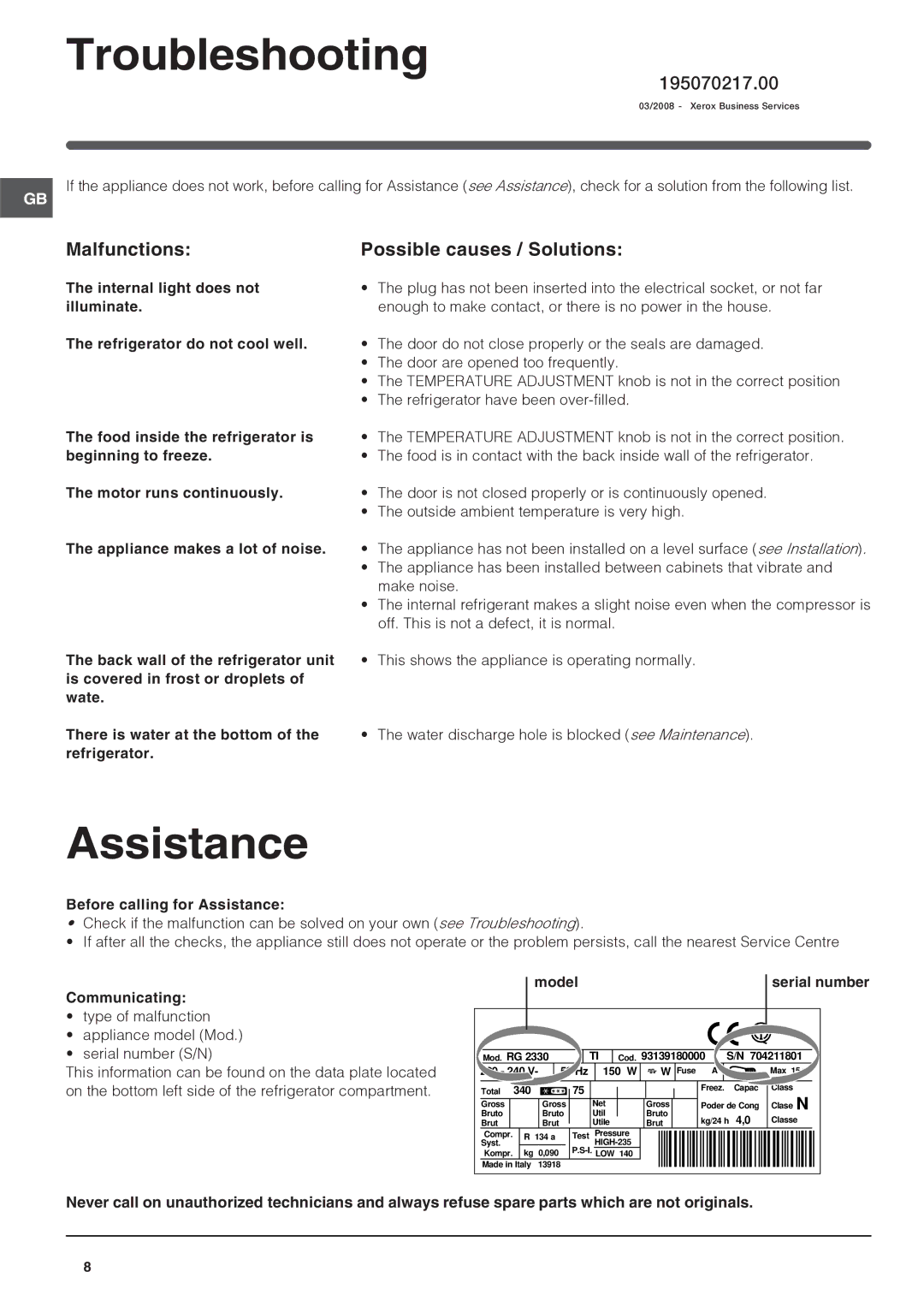 Indesit IN S 1610 UK operating instructions Troubleshooting, Assistance, Malfunctions, Possible causes / Solutions 