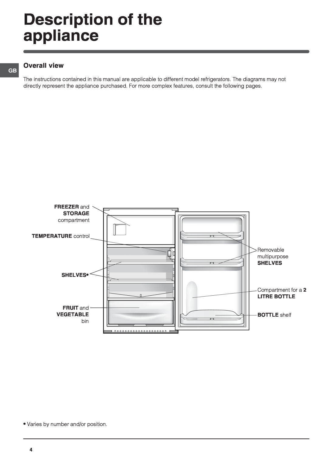 Indesit IN S 1610 UK operating instructions Description of the appliance, Overall view 