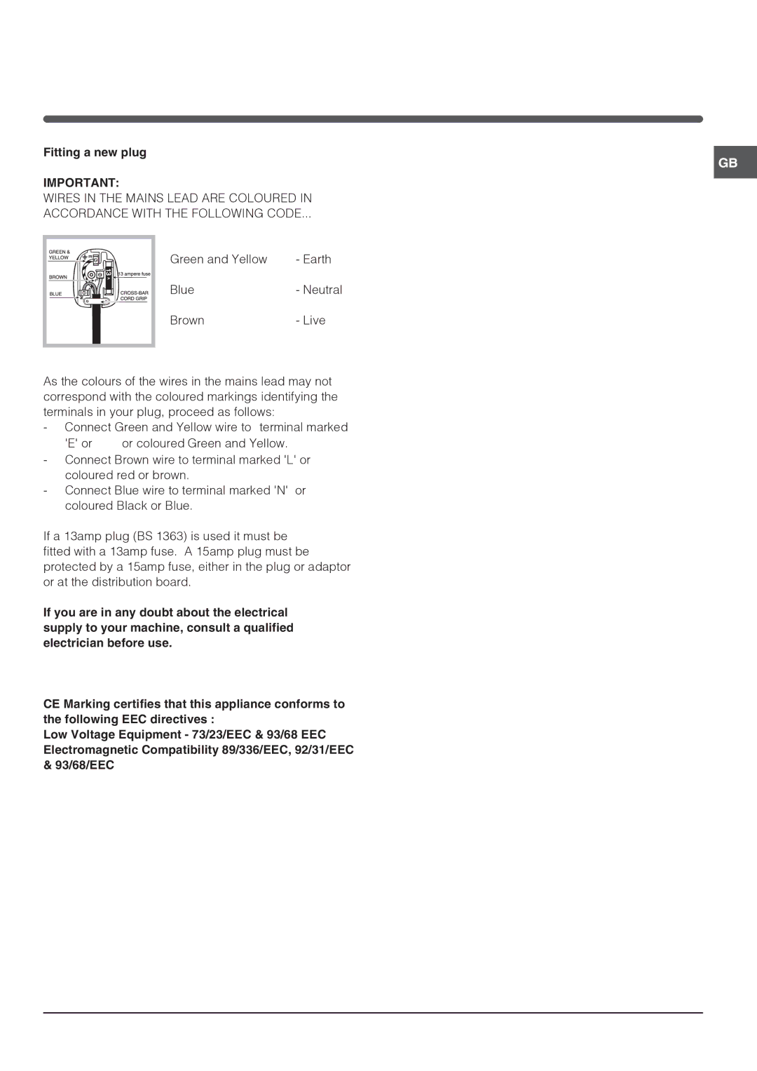 Indesit IN TS 1610 UK, IN TS 1611 UK manual Fitting a new plug 