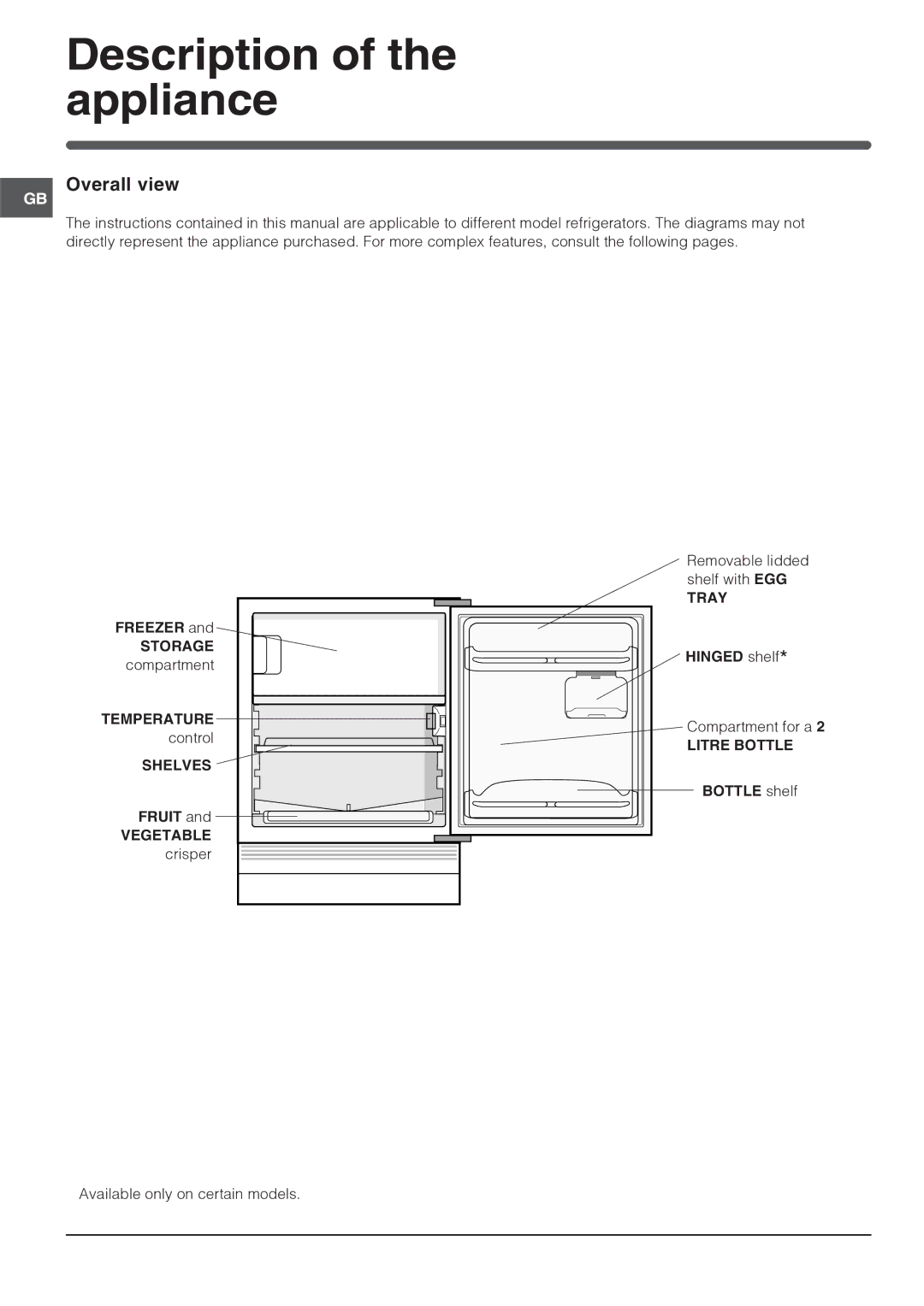 Indesit IN TSZ 1611 UK operating instructions Description of the appliance, Overall view 