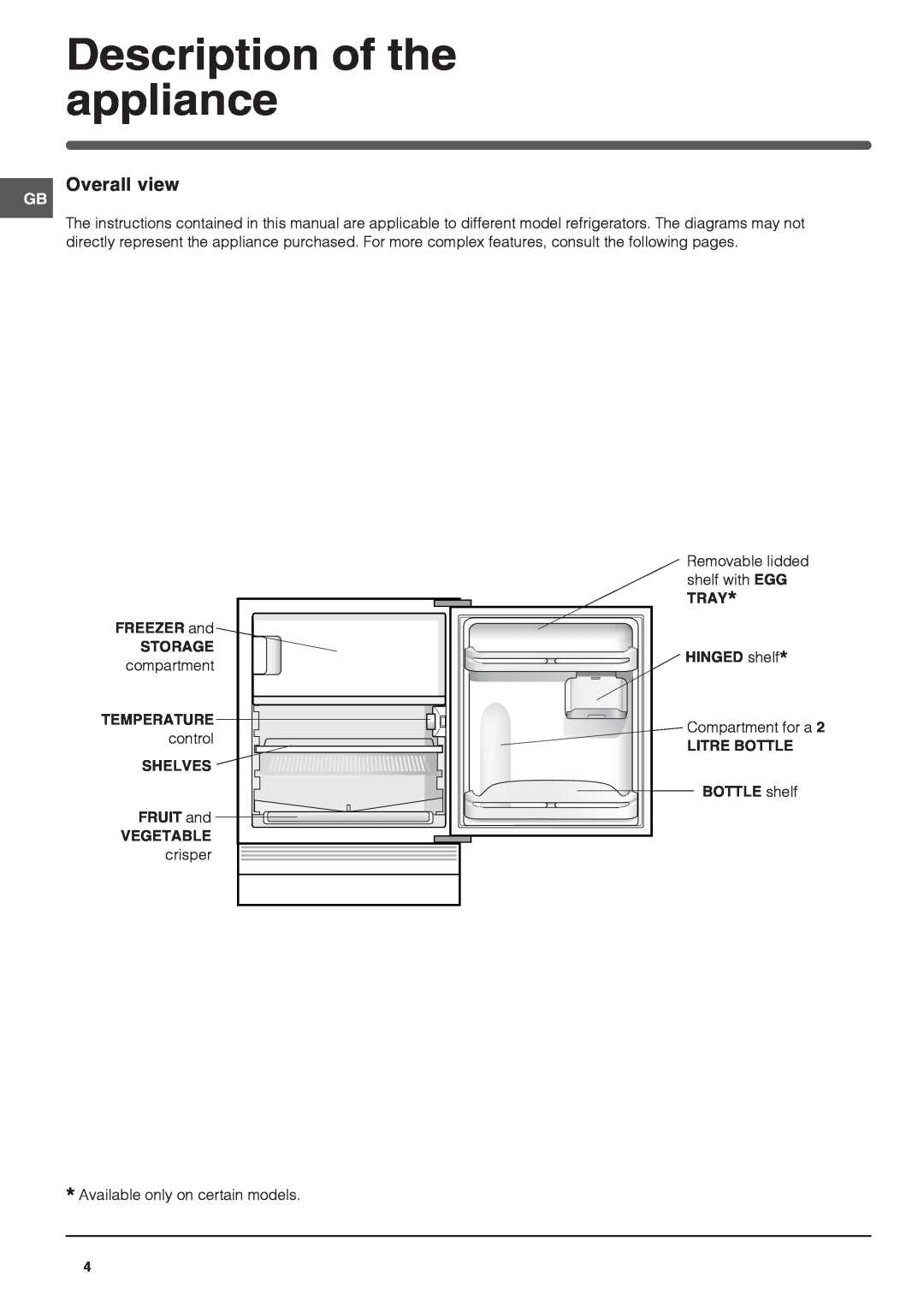 Indesit IN TSZ 1611 UK operating instructions Description of the appliance, Overall view 