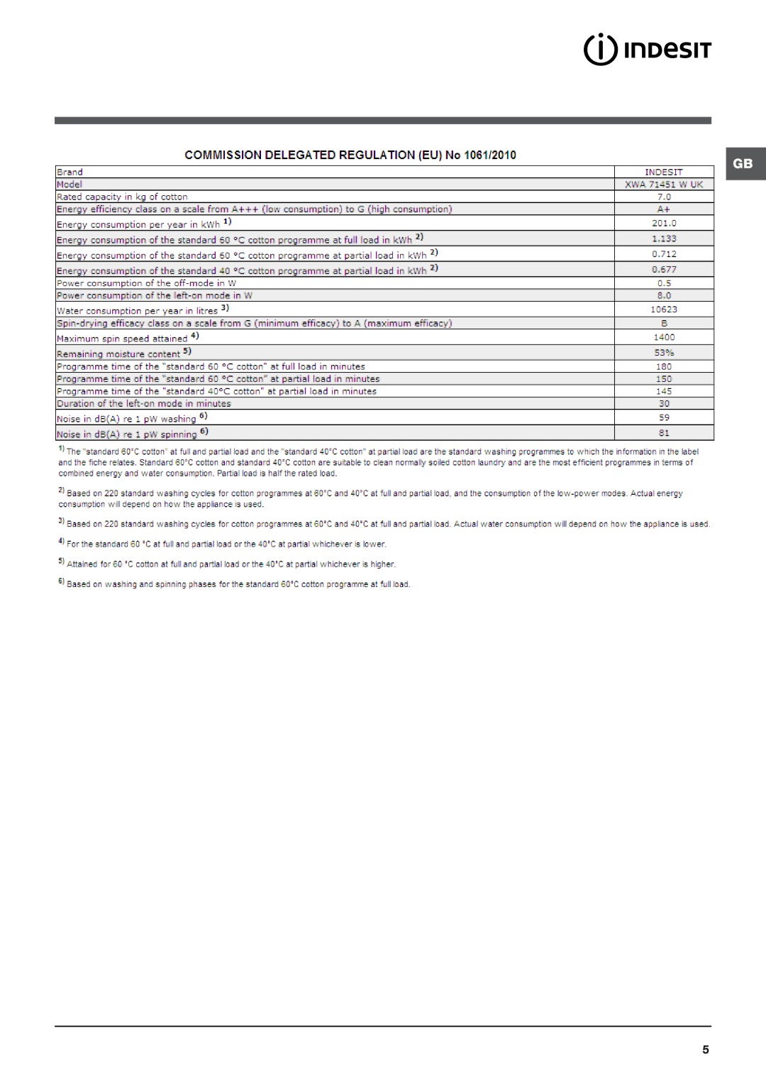 Indesit XWA 71451, INDESIT Washing Machine manual 