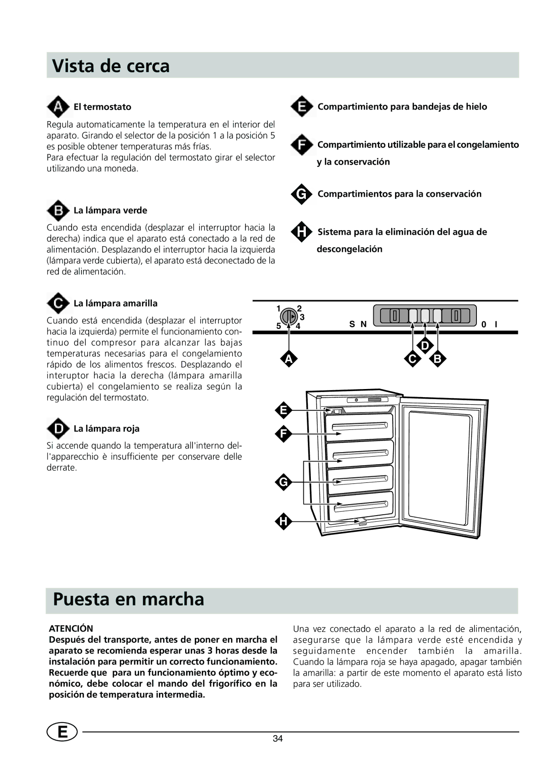 Indesit INF 140 - GF 140 manual Vista de cerca, Puesta en marcha, El termostato, La lámpara verde, La lámpara roja 