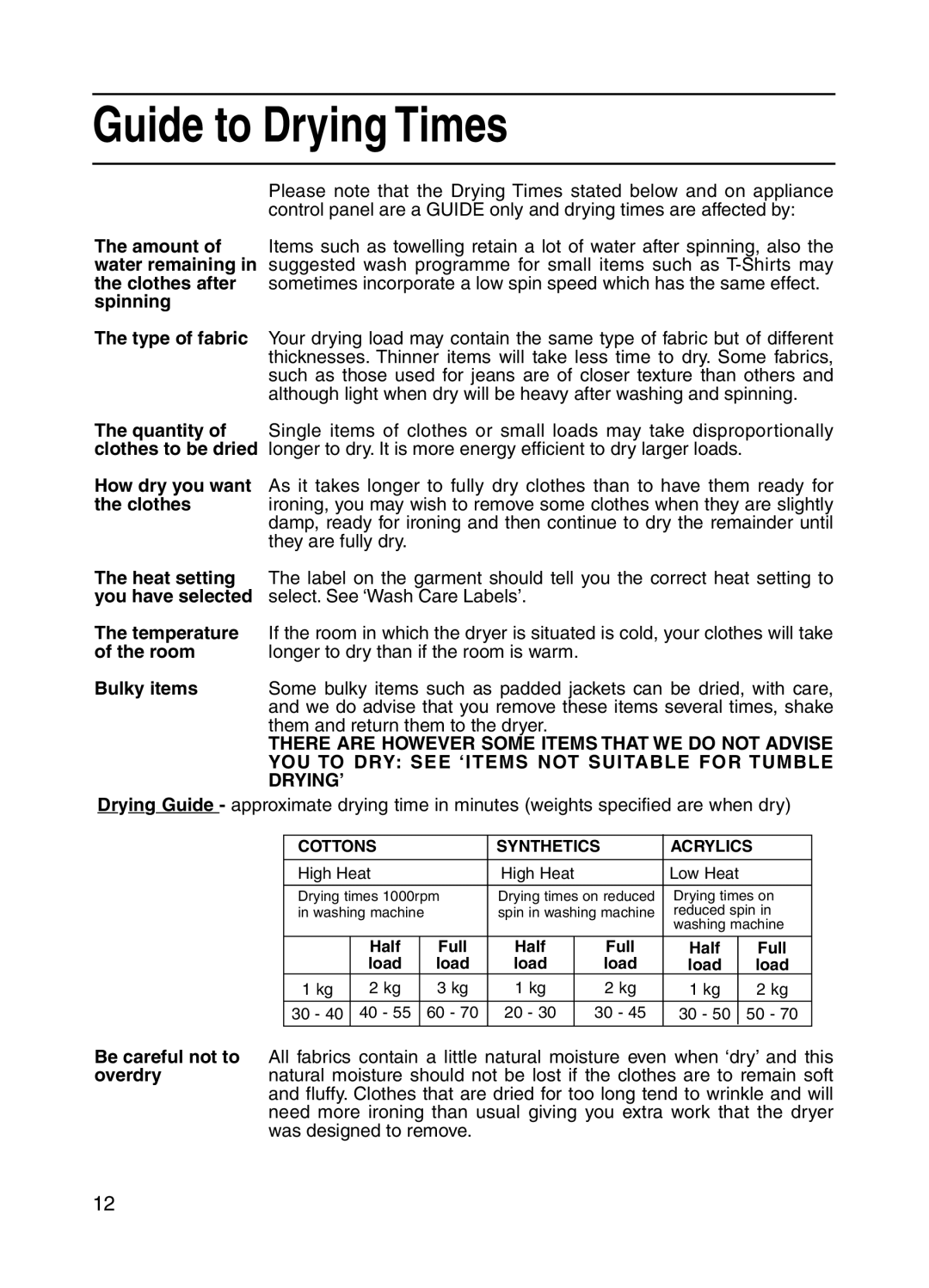 Indesit IS31 installation instructions Guide to Drying Times, There are However Some Items That WE do not Advise, Drying’ 