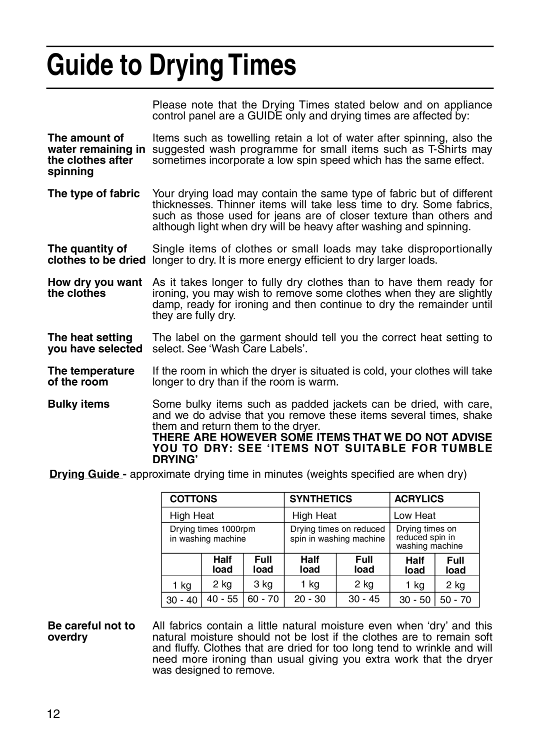 Indesit IS31VS, IS31VU installation instructions Guide to Drying Times 