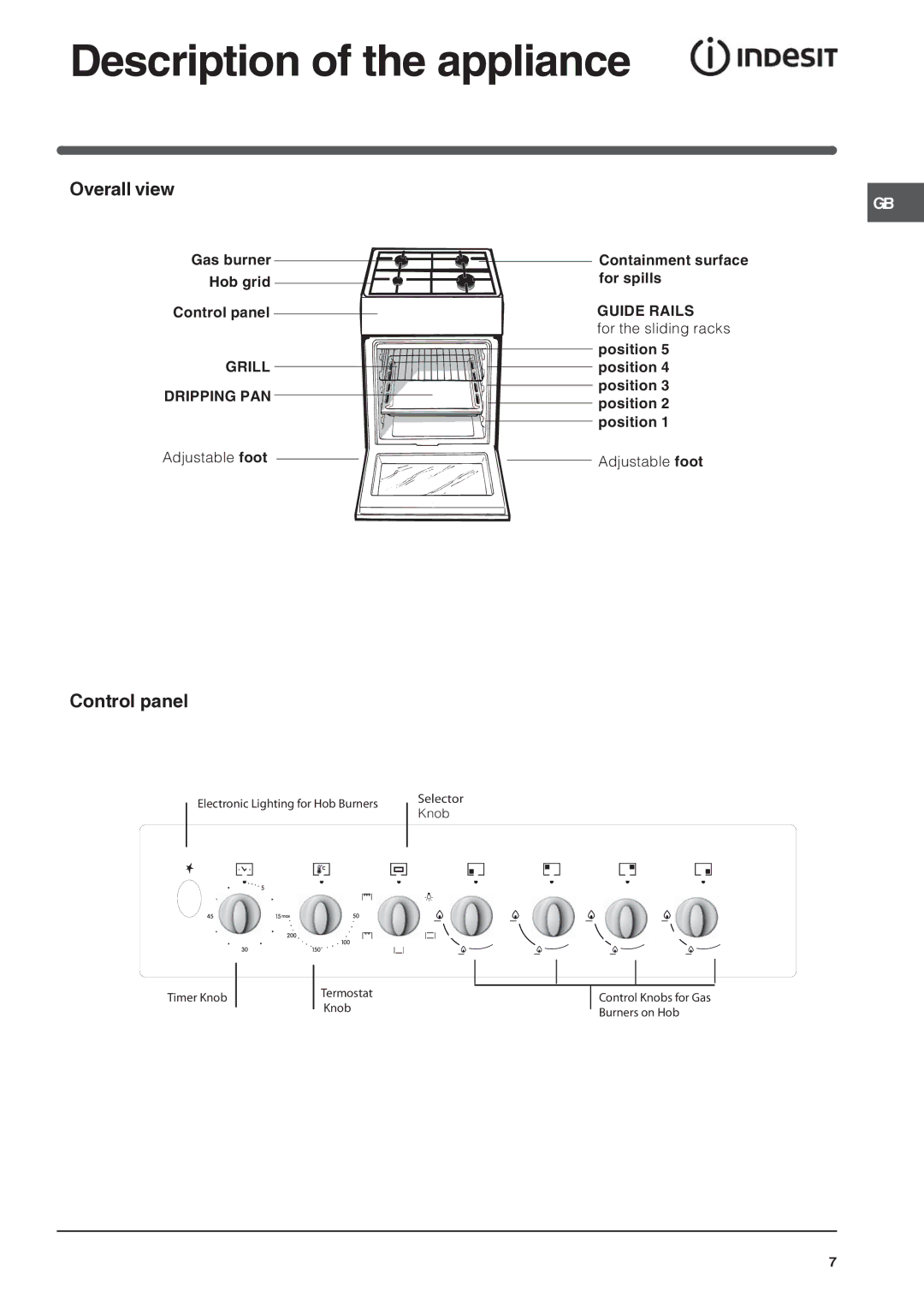 Indesit IS50D1 specifications Description of the appliance, Overall view, Control panel 