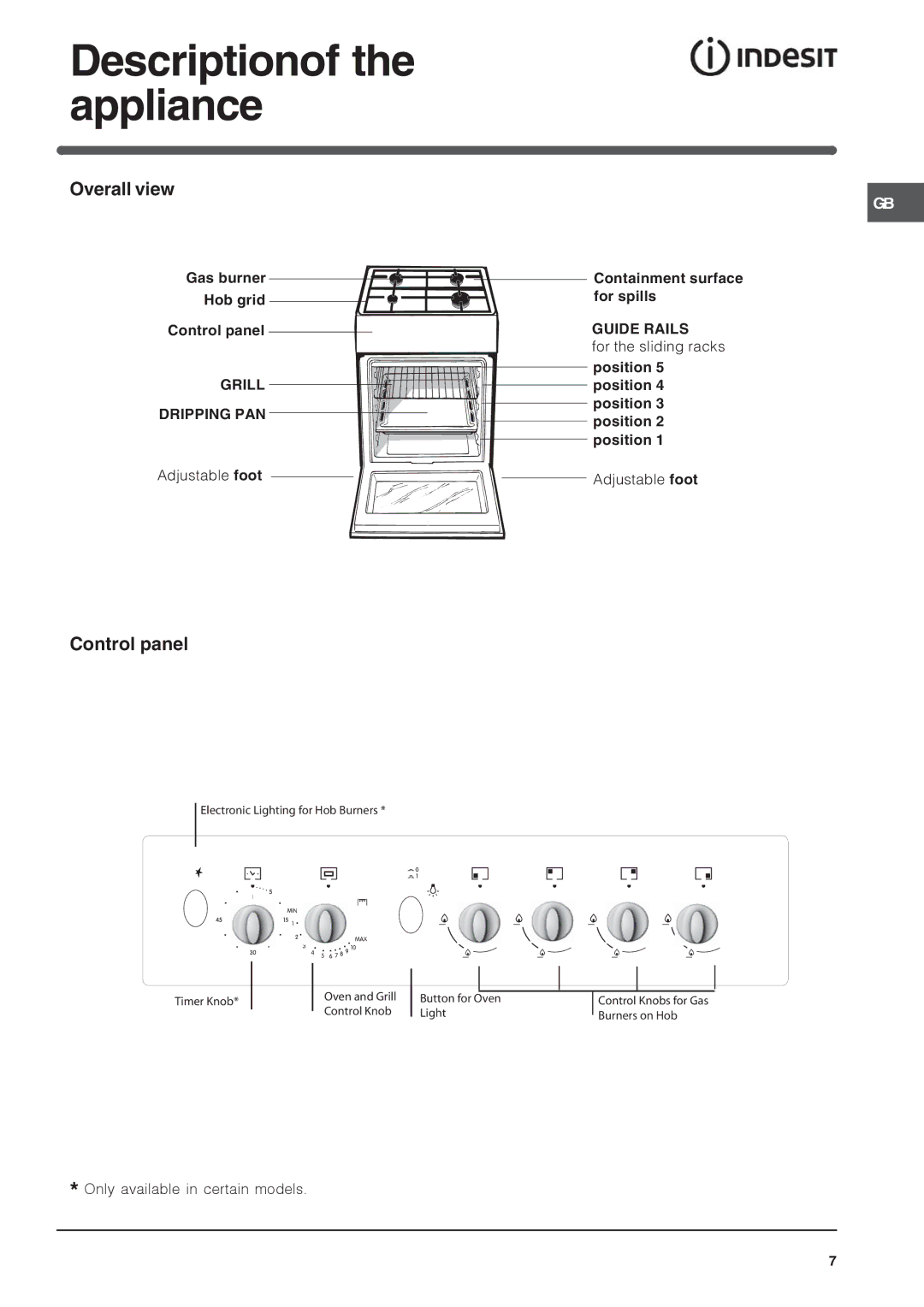 Indesit IS50G specifications Descriptionof the appliance, Overall view, Control panel 