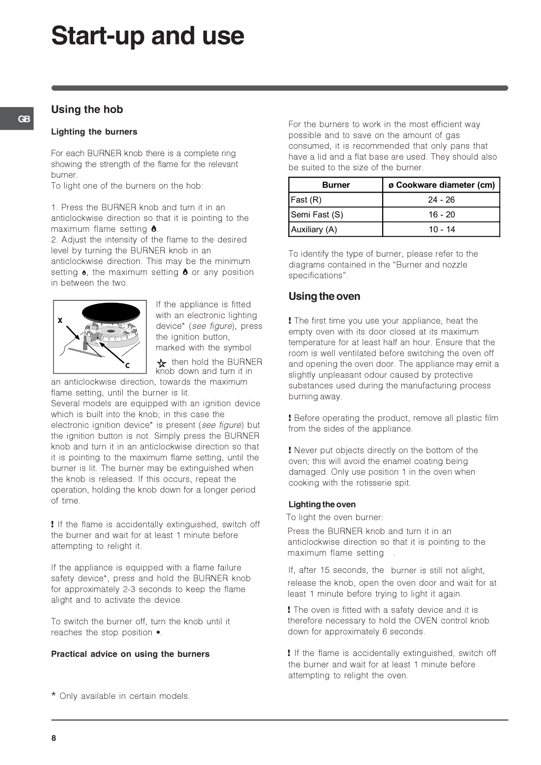 Indesit IS50G specifications Start-up and use, Using the hob, Using the oven 