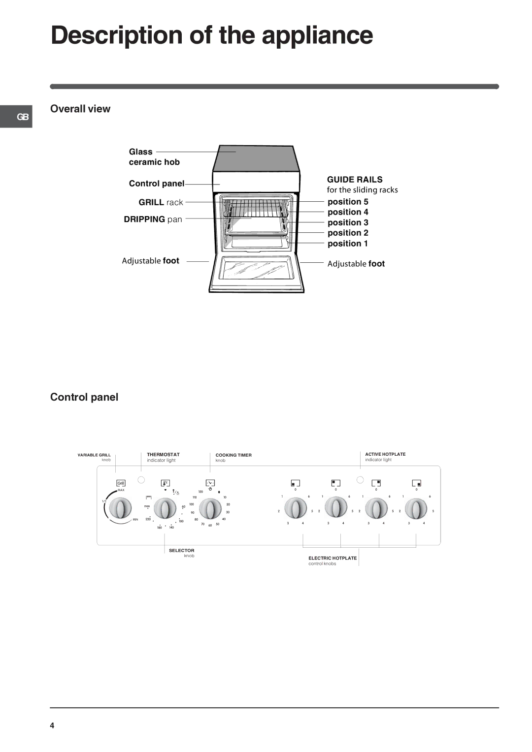 Indesit IS60C1 manual Description of the appliance, Overall view, Control panel 