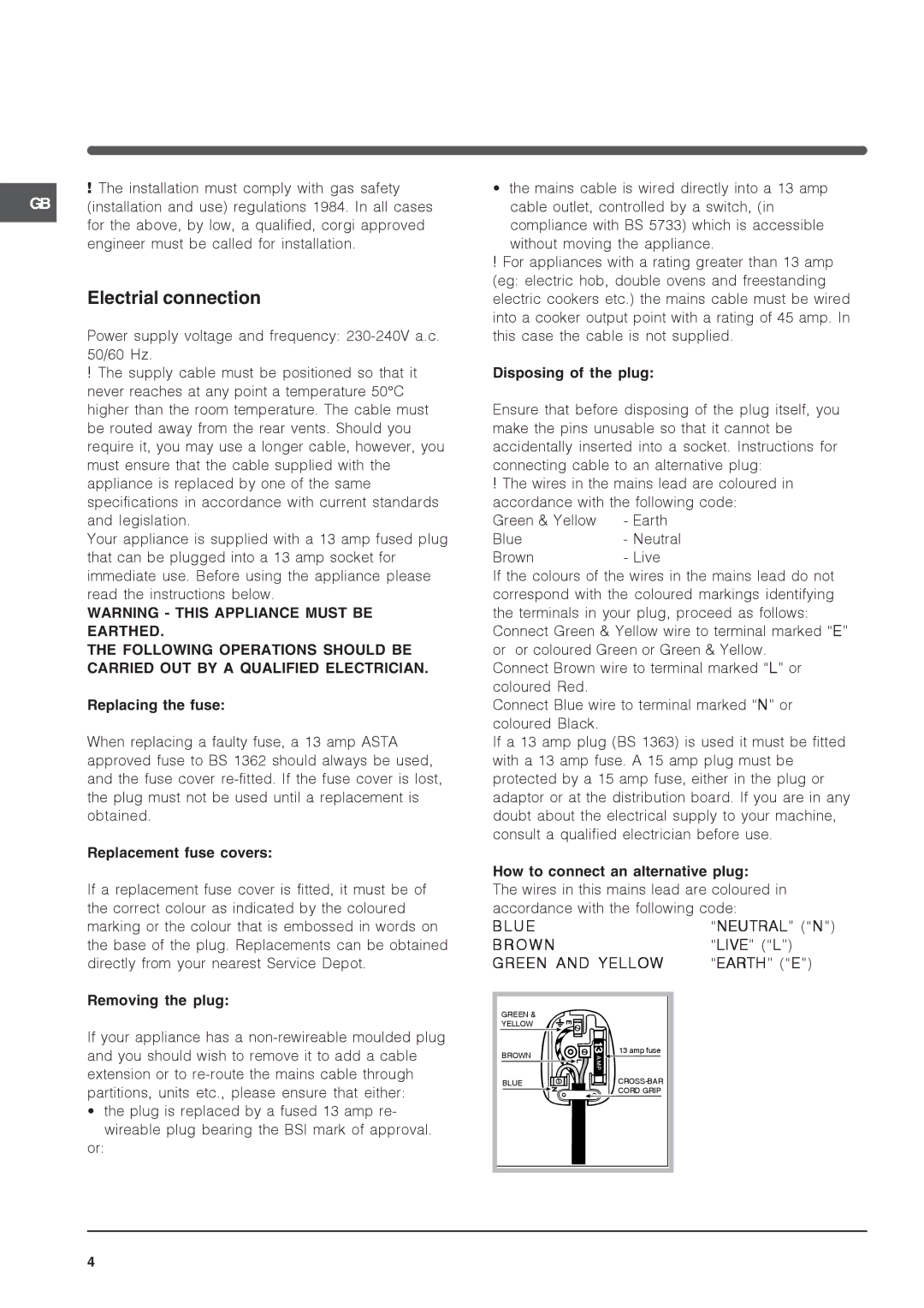 Indesit IS60D1 S specifications Electrial connection 