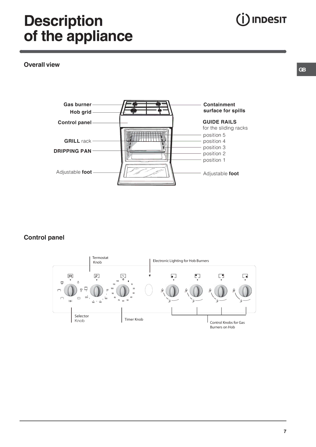 Indesit IS60D1 S specifications Description Appliance, Overall view, Control panel 