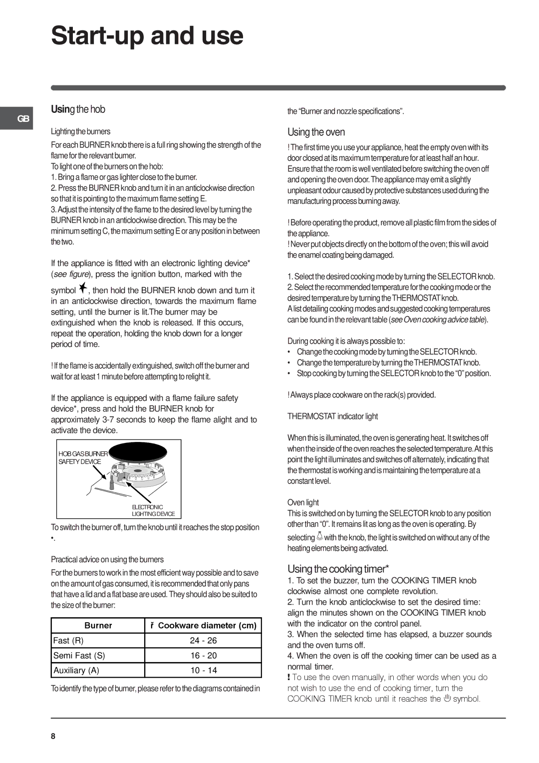 Indesit IS60D1 S specifications Start-up and use, Using the hob 