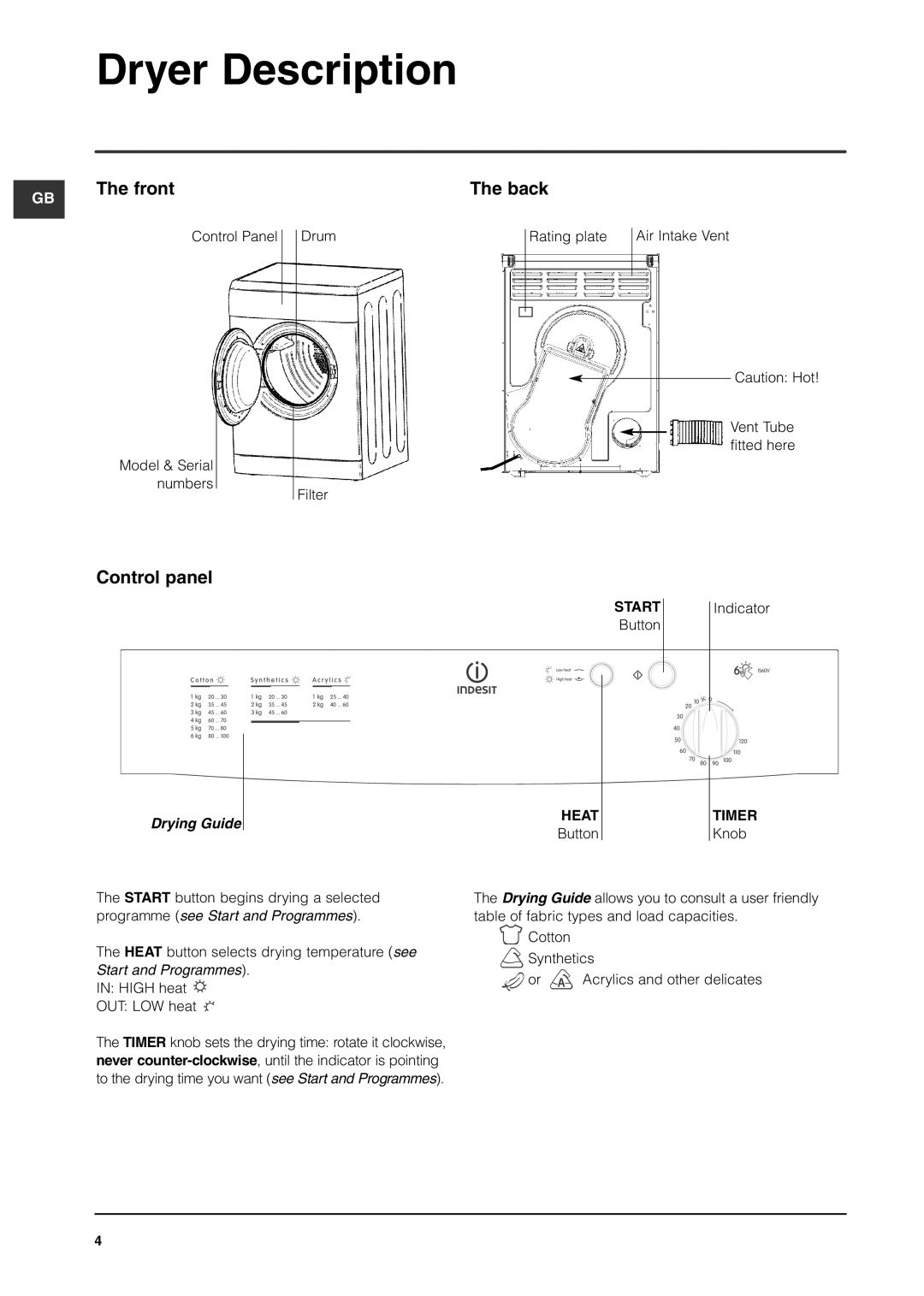 Indesit IS60V manual Dryer Description, Front, Back, Control panel, Knob 