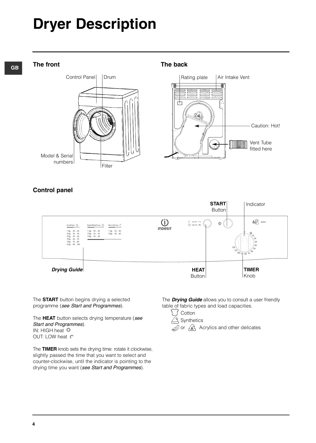 Indesit IS60VU manual Dryer Description, Front, Back, Control panel, Knob 