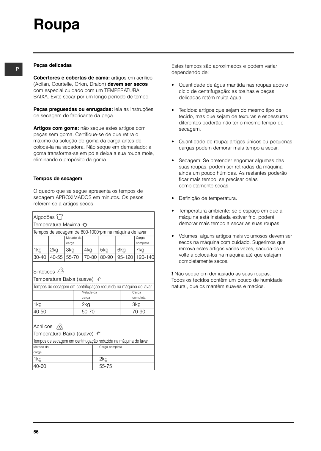 Indesit IS70C manual Peças delicadas, Tempos de secagem 