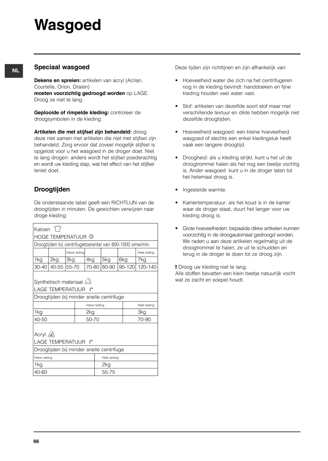 Indesit IS70C manual Speciaal wasgoed, Droogtijden, Moeten voorzichtig gedroogd worden op Lage 