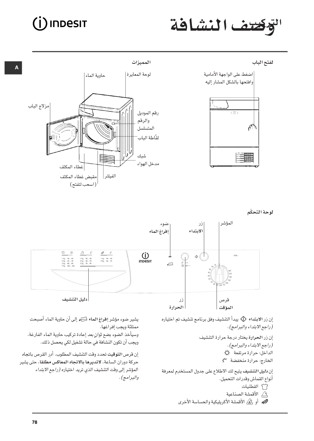 Indesit IS70C manual ÁaÉûædG ∞Uh 