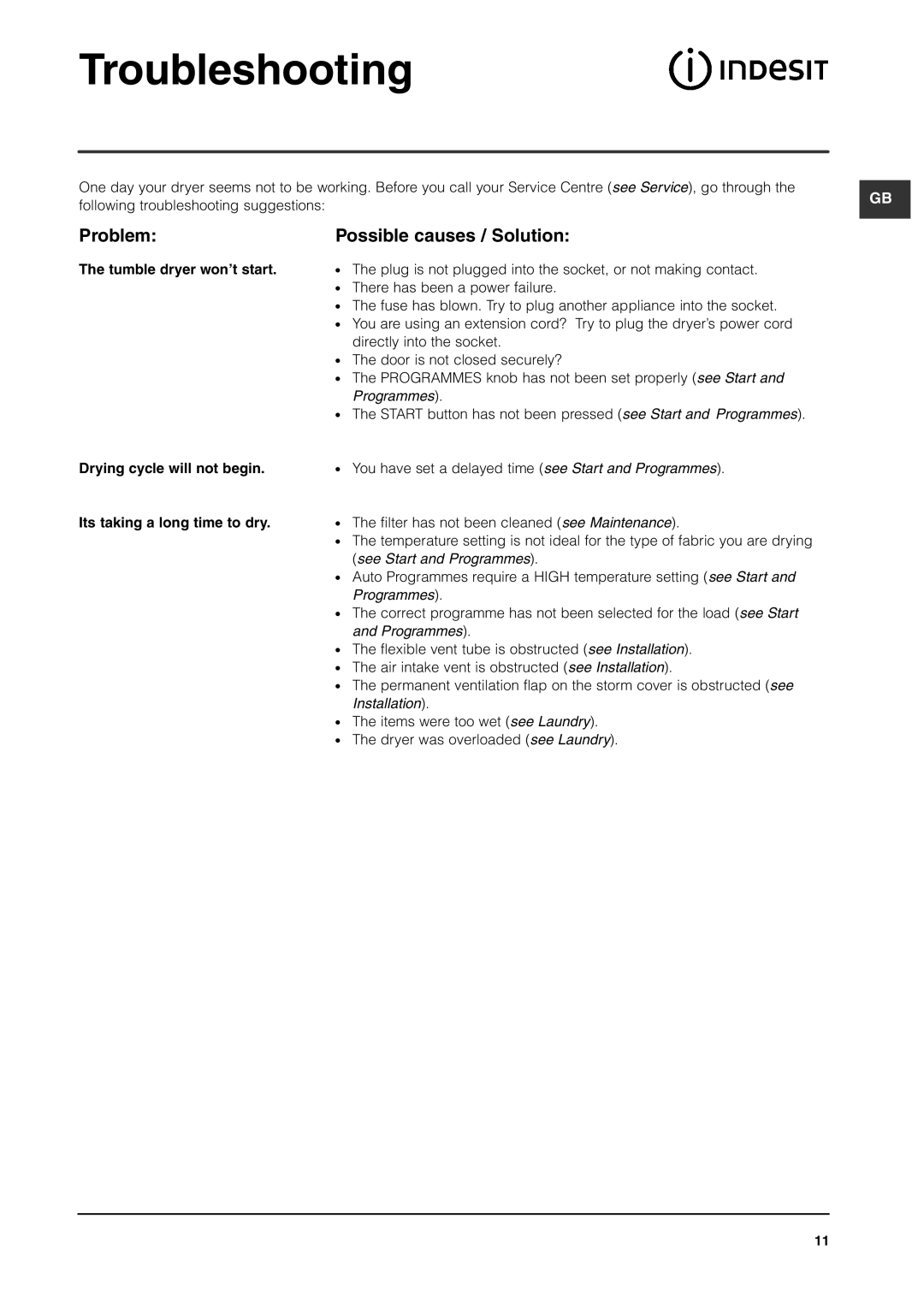 Indesit ISA60V manual Troubleshooting, Problem Possible causes / Solution, Following troubleshooting suggestions 