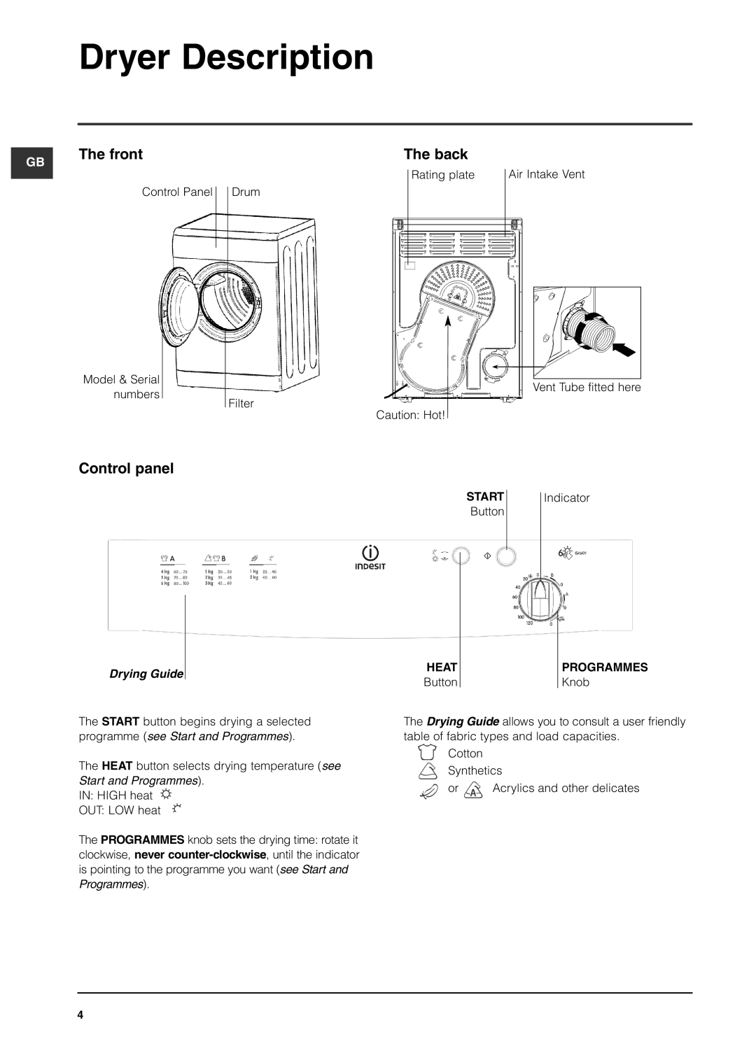 Indesit ISA60V manual Dryer Description, Front, Back, Control panel 