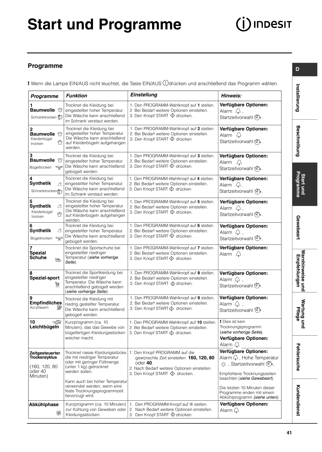 Indesit ISL65C, ISL66CX manual Programme Funktion Einstellung Hinweis 