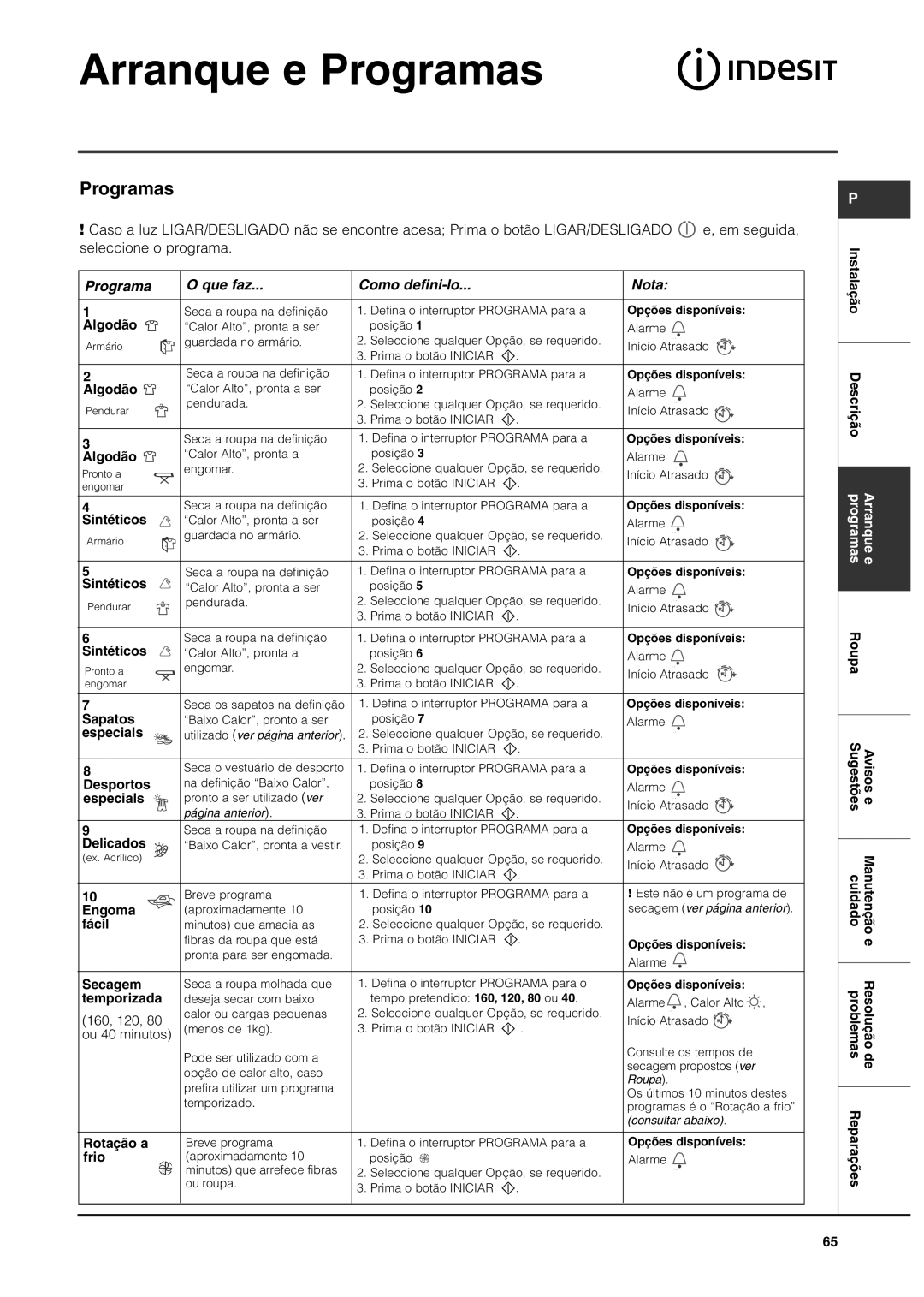 Indesit ISL65C, ISL66CX manual Programa Que faz Como defini-lo Nota 