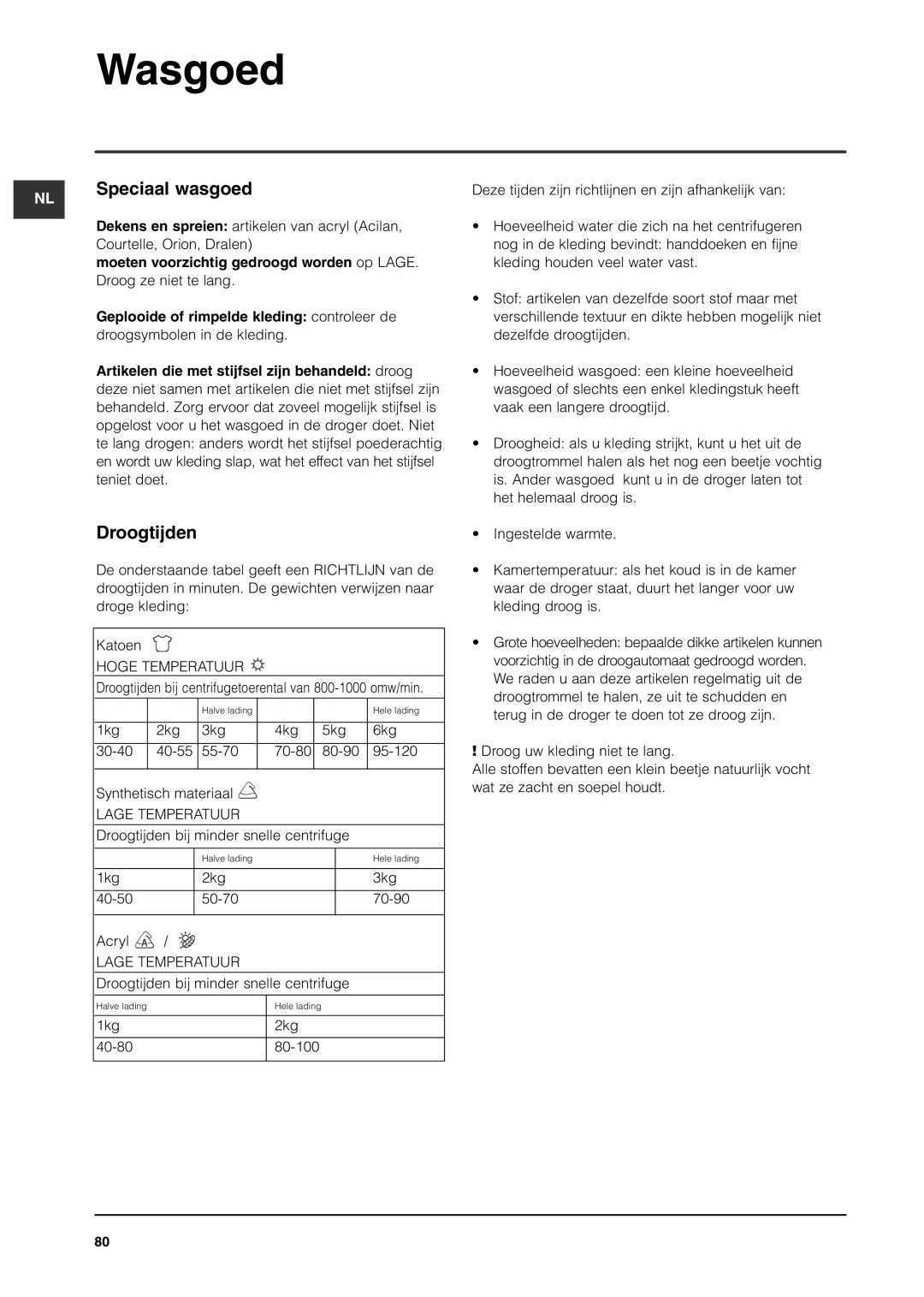 Indesit ISL66CX, ISL65C manual Speciaal wasgoed, Droogtijden, Moeten voorzichtig gedroogd worden op Lage 