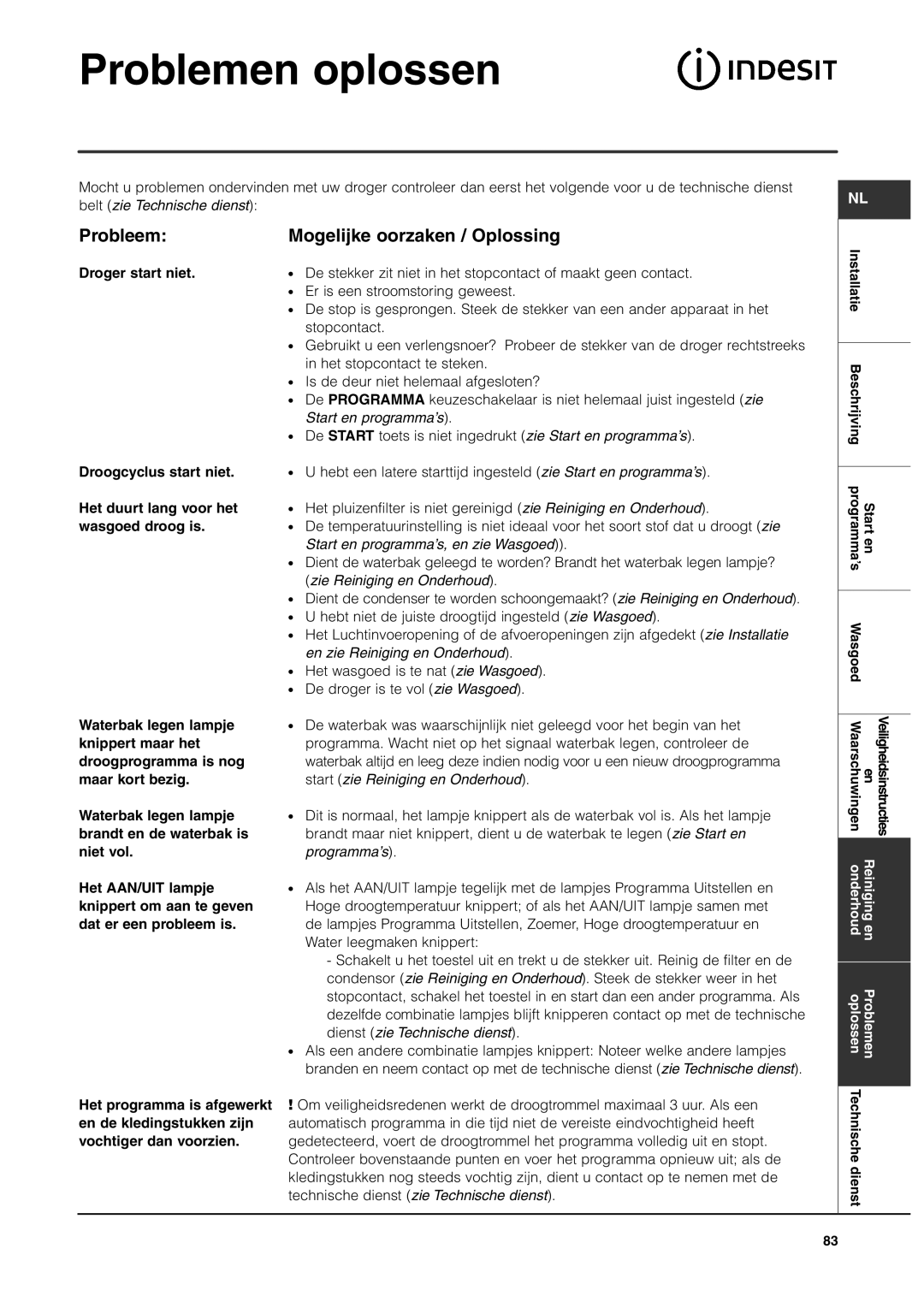 Indesit ISL65C, ISL66CX manual Problemen oplossen, Probleem Mogelijke oorzaken / Oplossing, Belt zie Technische dienst 